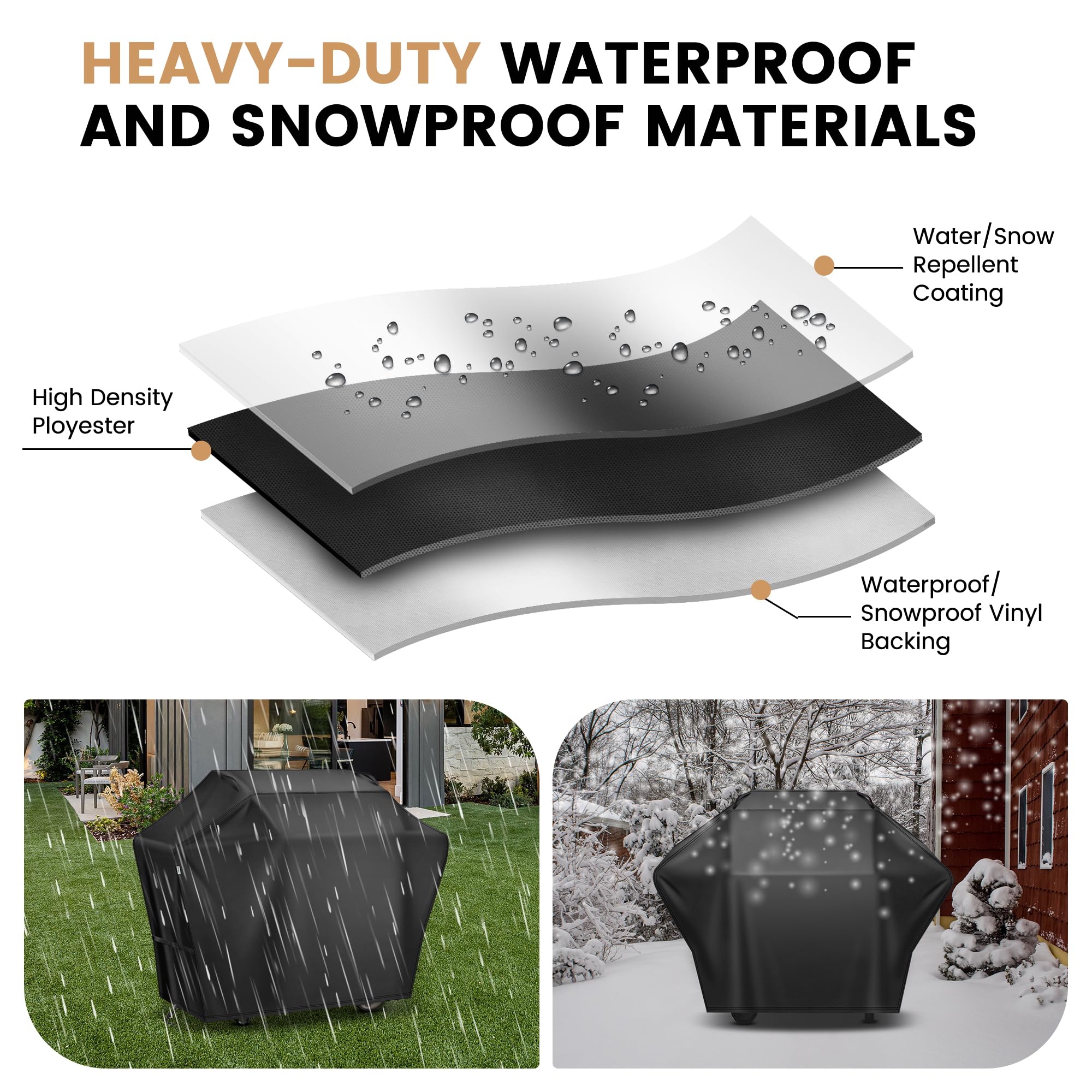 Grill Cover 55 Inch for Outdoor Grill, Waterproof Fade Resistant Anti-UV Weather Resistant Barbeque Grill Cover for Griddle Outdoor, Ideal for Weber Nexgrill Charbroil Gas BBQ, Black