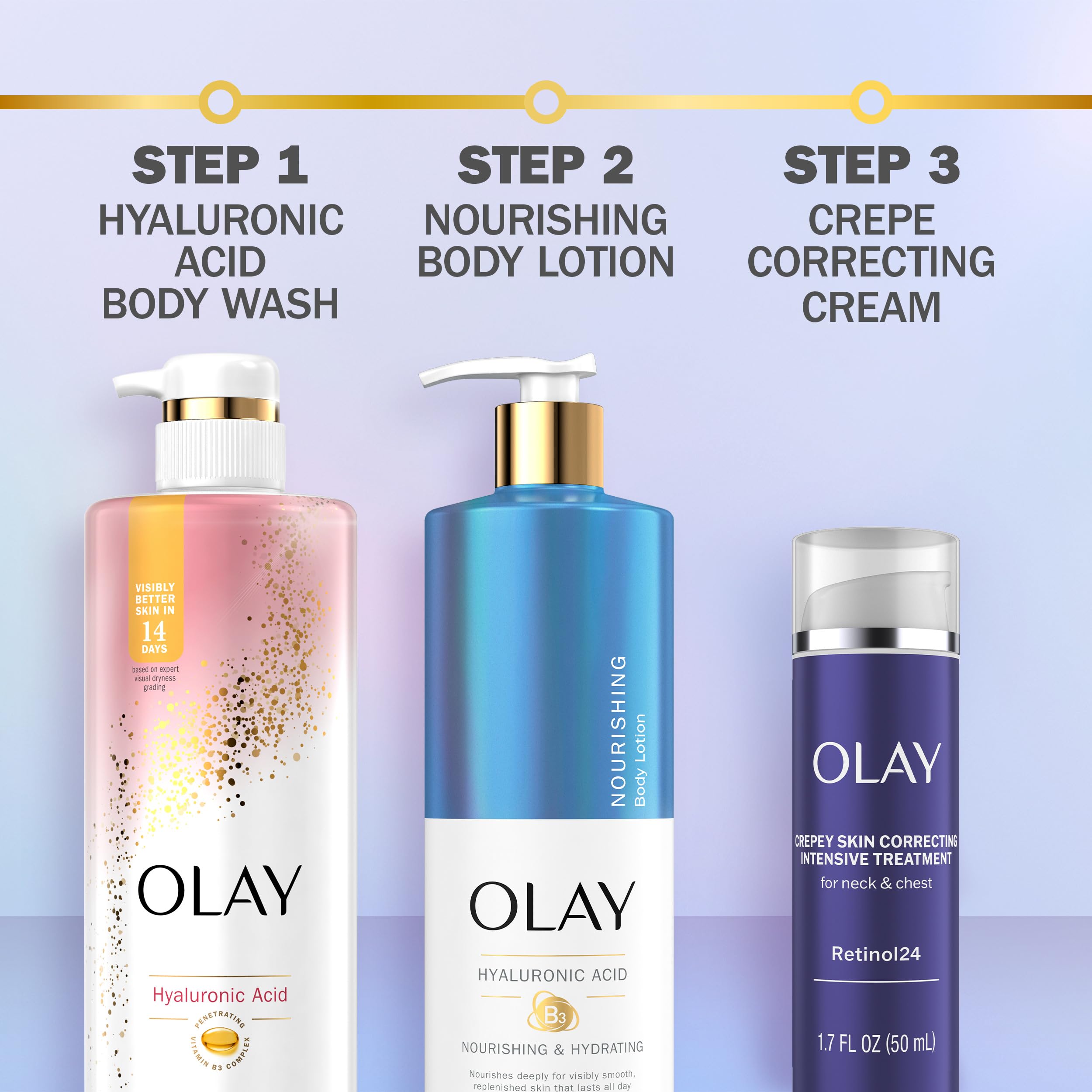 Olay Treatment Cream Intensive Crepey Skin Correcting for Neck & Chest with Retinol24, Vitamin B3 Complex, Deeply Hydrates, Renews & Smoothes Skin, 1.7 fl oz