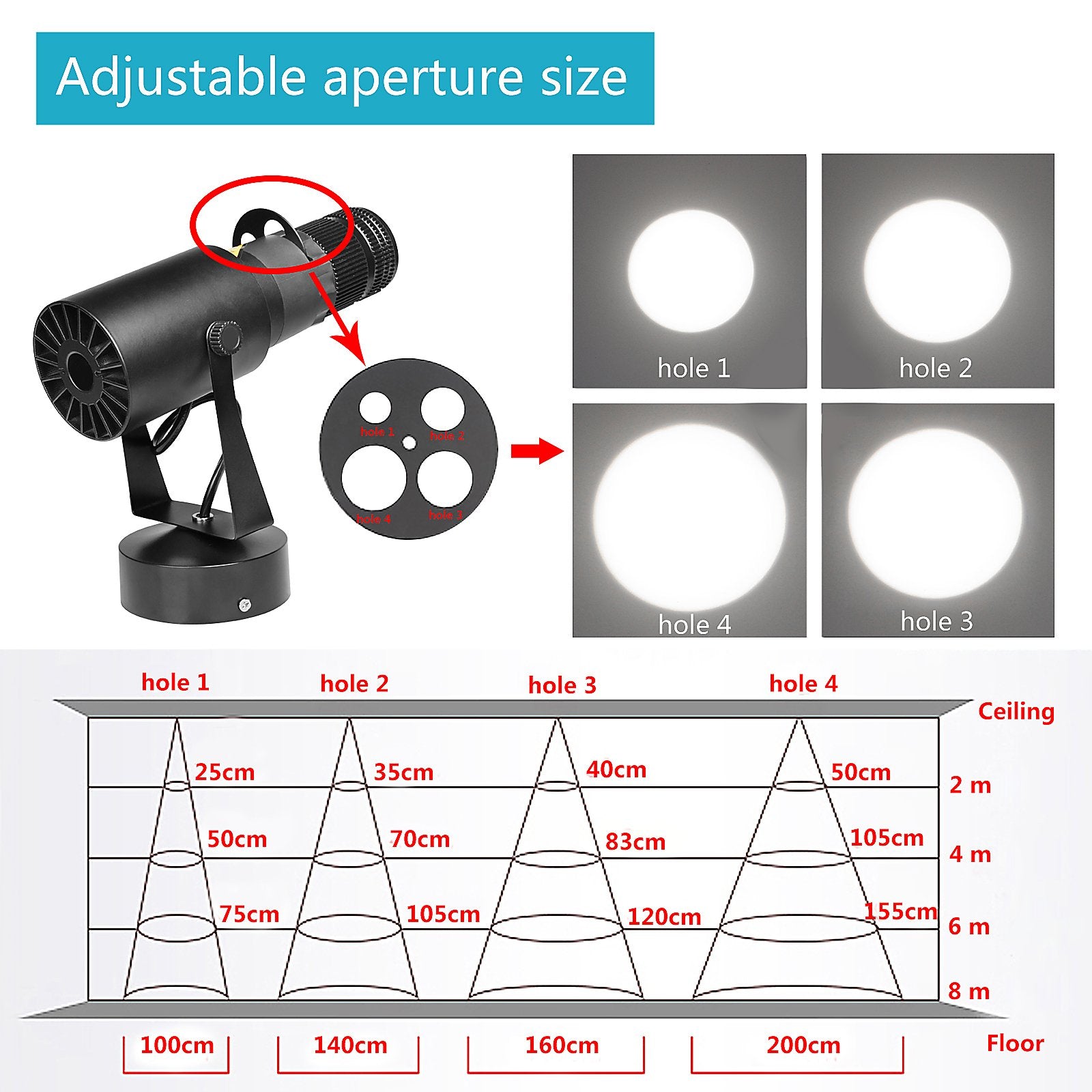 MOUNTAIN_ARK 15W White LED Pin Spot Light, Manual Focus, Adjustable 4 Apertures, for DJ Disco Party Wedding Stage Effect Lighting