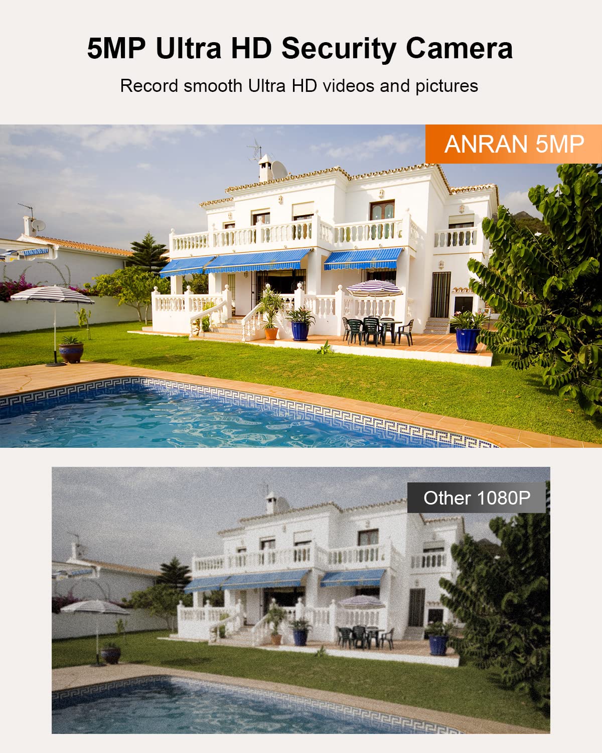 ANRAN 5MP Security Cameras Wireless Outdoor, Solar Security Camera Outdoor with 360° View, PIR, Battery Powered Cam 2.4G WiFi, Color Night Vision, 2-Way Audio, Compatible with Alexa, Q3 Max White