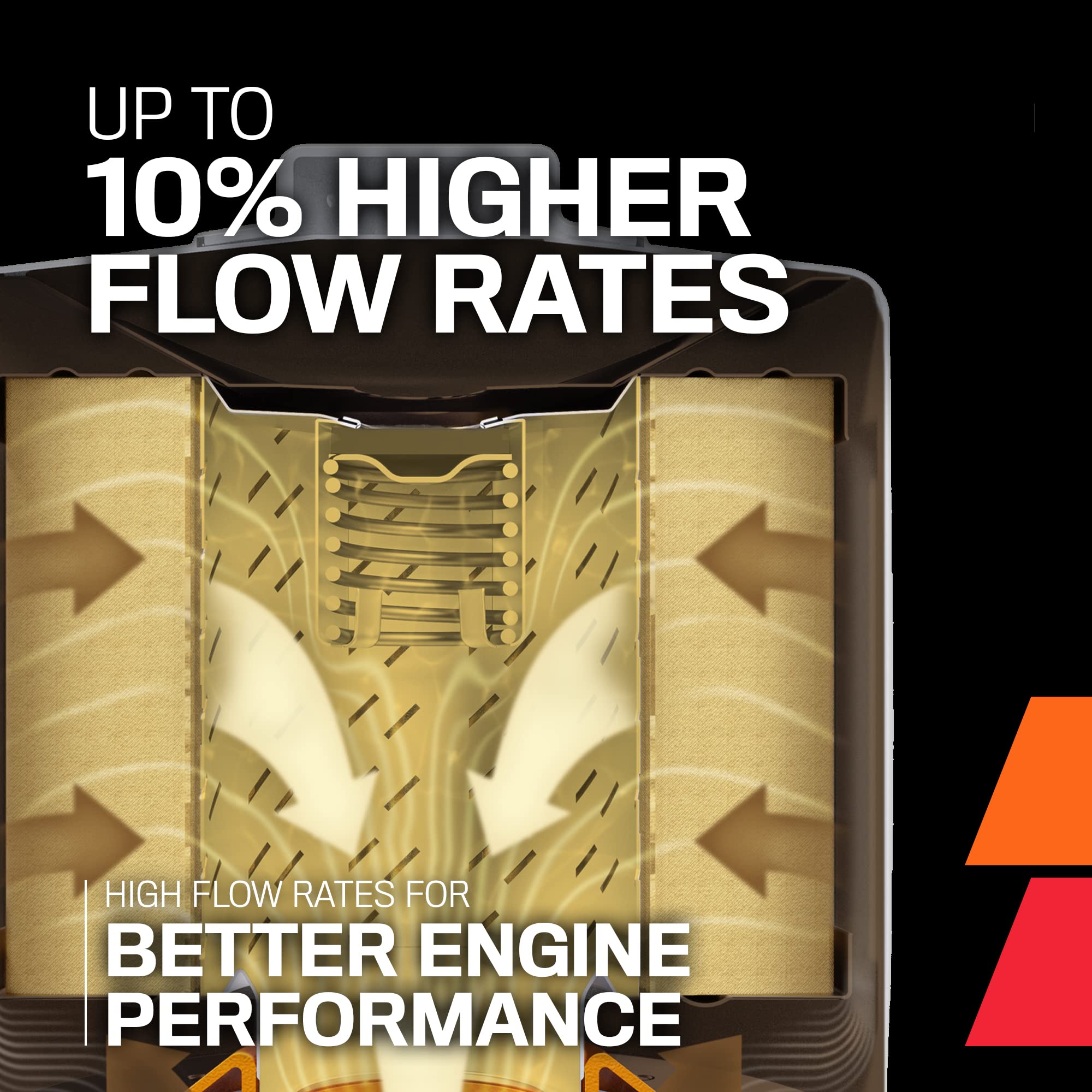 K&N Premium Oil Filter: Protects your Engine: Compatible with Select 1989-2022 RAM/DODGE/STERLING (Ram, 2500, 3500, 4000, 4500, 5500, D250, D350, W250, W350, Bullet 45, Bullet 55), HP-4003