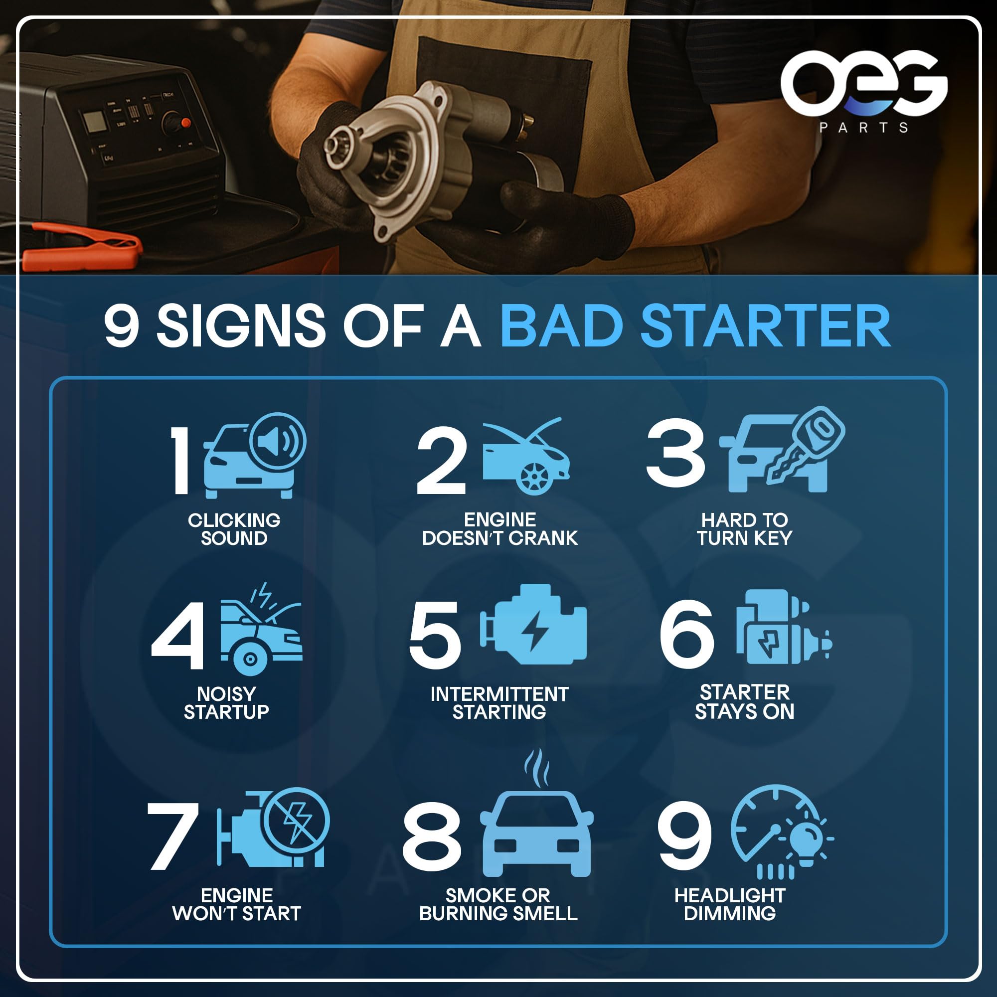 OEG Parts New Starter Compatible with Briggs V Twin Cylinder HD 108mm OAL 14HP 16HP 18 HP 1996-1998 399928, 498148, 495100, SBS0009, 41022010, 41022010R