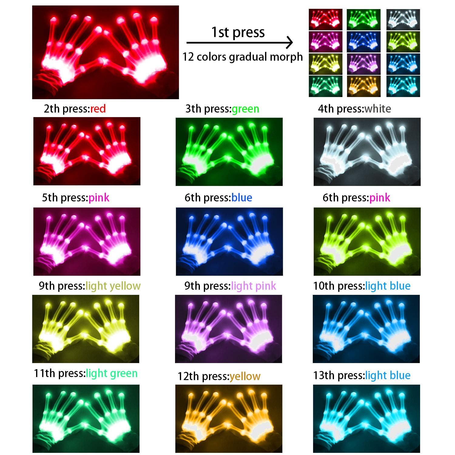 VICSPORT Cool Toys LED Gloves 12 Color Changeable Lights Halloween Costumes Light Up Gloves Cool Fun Gifts Stocking Stuffers for Chrismas Halloween Light up Shows Dance Carnival Party Props