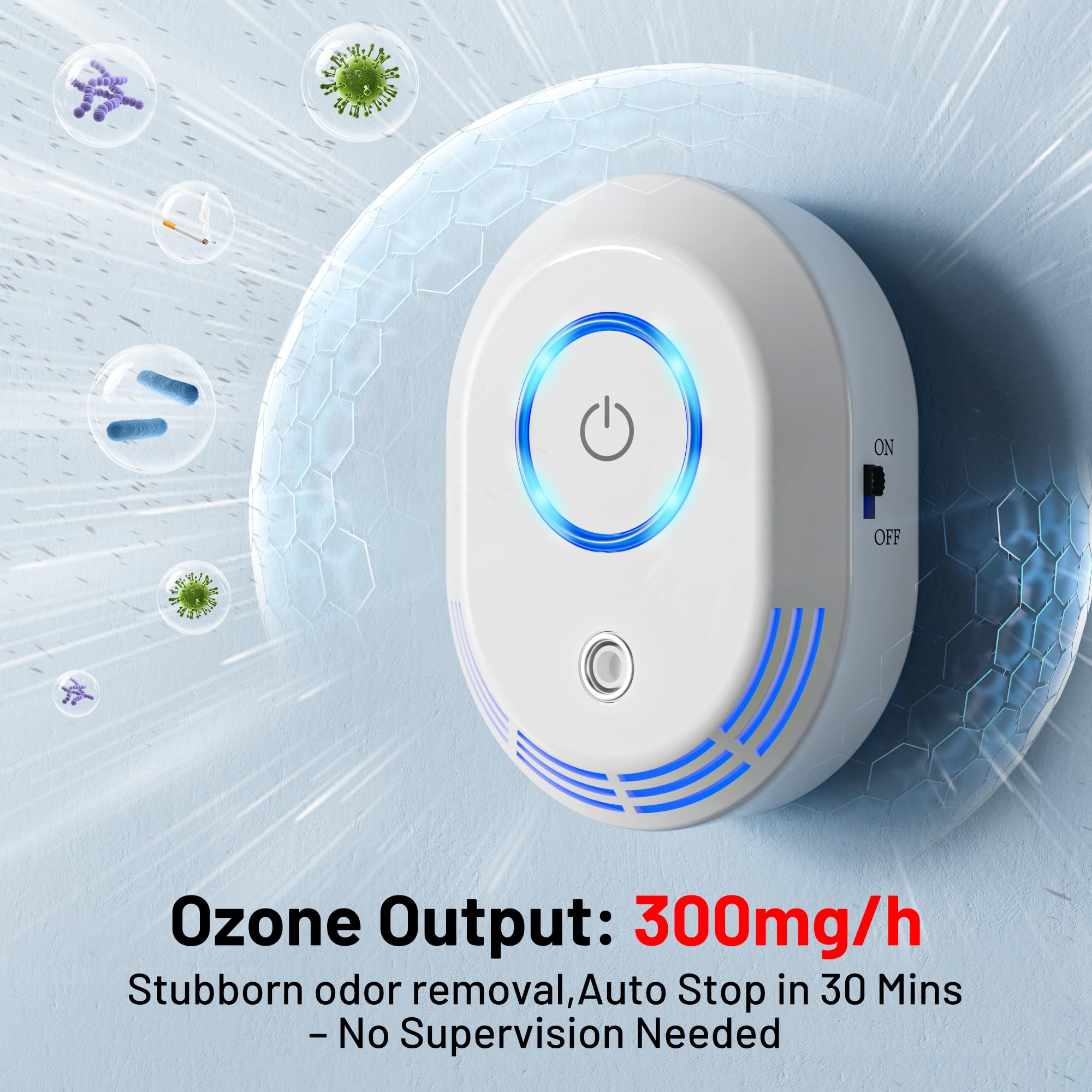 Plug in Air Ionizers 60 Million Negative Ions Out Put, 2 in 1 Ozone Odor Eliminator and Air Ionizers for Home, Kitchen, Bedroom, Office, Mini Air Cleaner for Dust, Smoke, Pets, 2 Pack