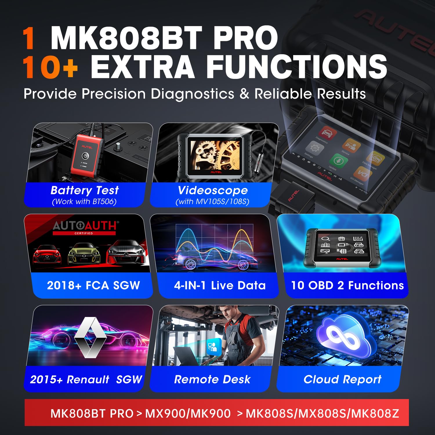 Autel MaxiCOM MK808BT PRO: 2025 Bidirectional Tool Up of MK900/ MX900/ MK808S/ MK808BT/ MaxiCheck MX808S/ MK808Z, 3K+ Active Tests as MK900BT, OE Full Sys, 28+ Services, OS 11, FCA SGW, Support BT506