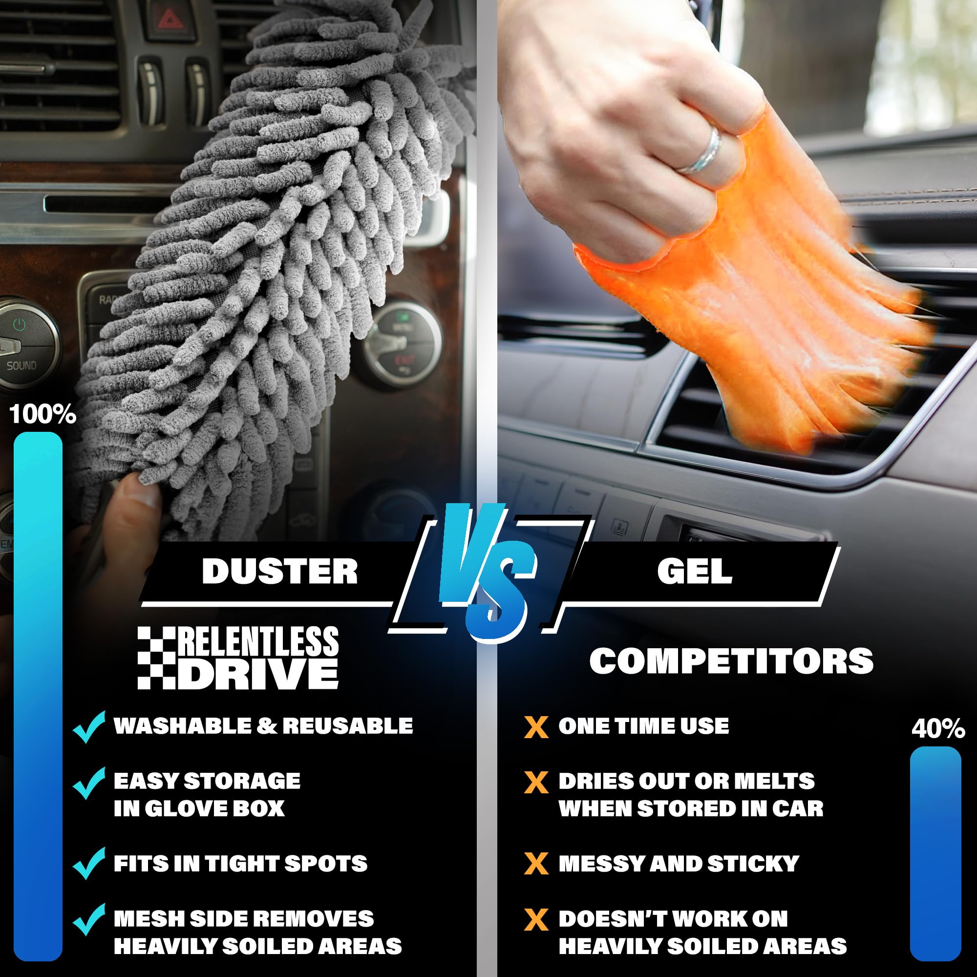 Professional Car Duster Brush - Interior Car Accessories for Women & Men - Lint & Scratch Free