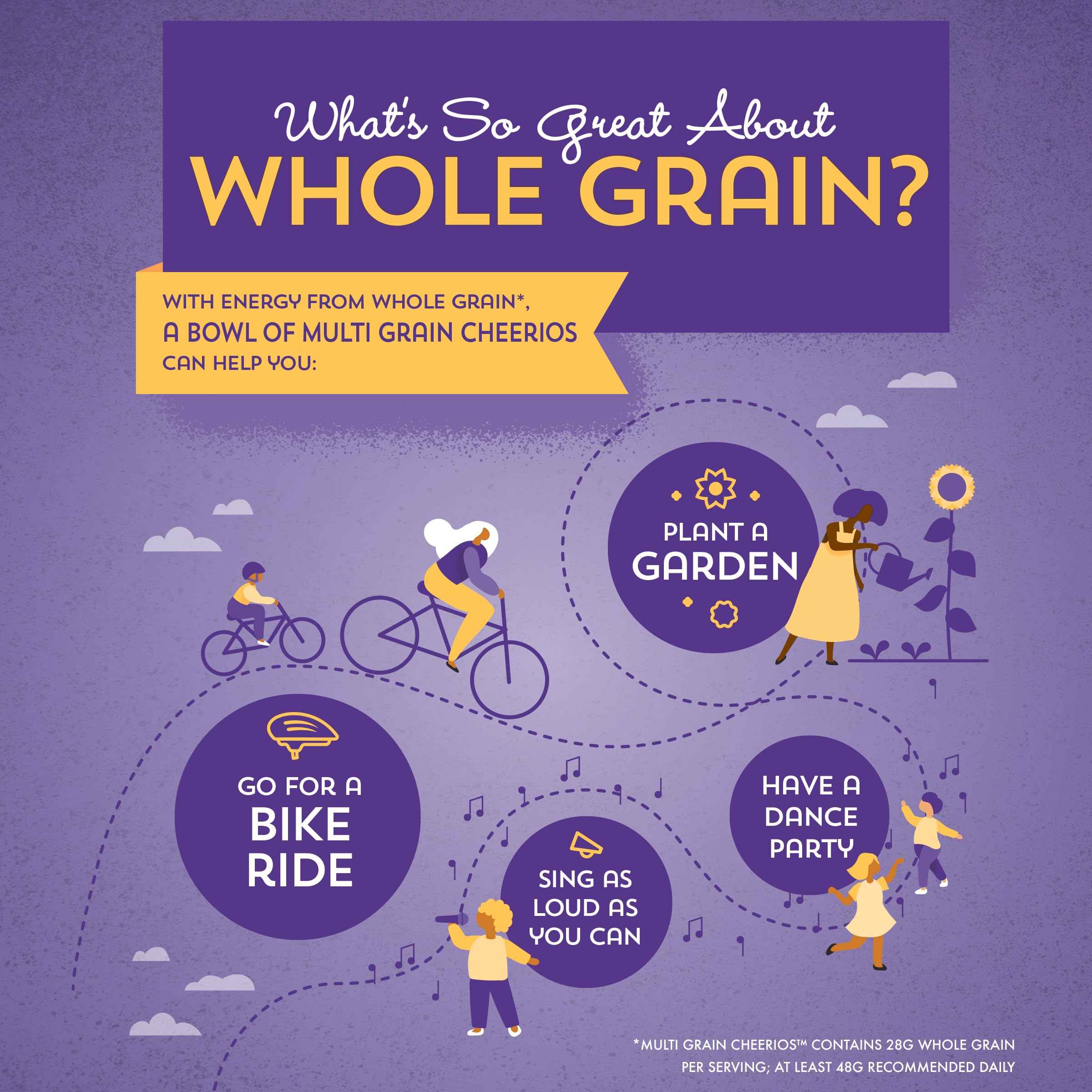 Multigrain Cheerios Cereal Single Serve Bowl, Heart Healthy Breakfast Cereal, Gluten Free Cereal with Whole Grain Oats, 1 Oz, 96 Count