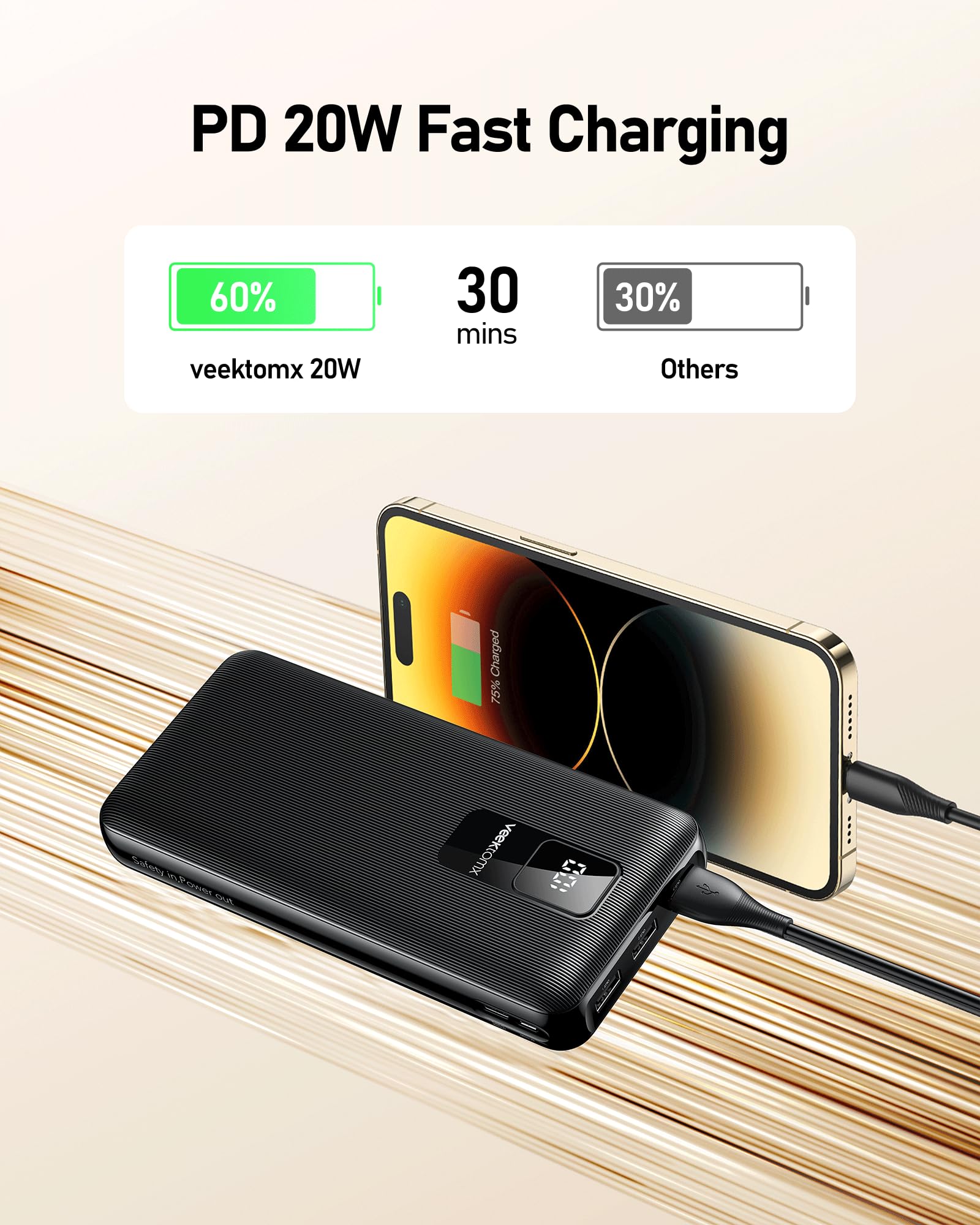 VEEKTOMX Portable Charger 30000mAh Power Bank Fast Charging with PD&QC USB C, 4 USB Outputs Battery Pack Backup with LED Display Compatible with iPhone 15/14/13/12/11 Pro iPad Android Samsung LG, etc