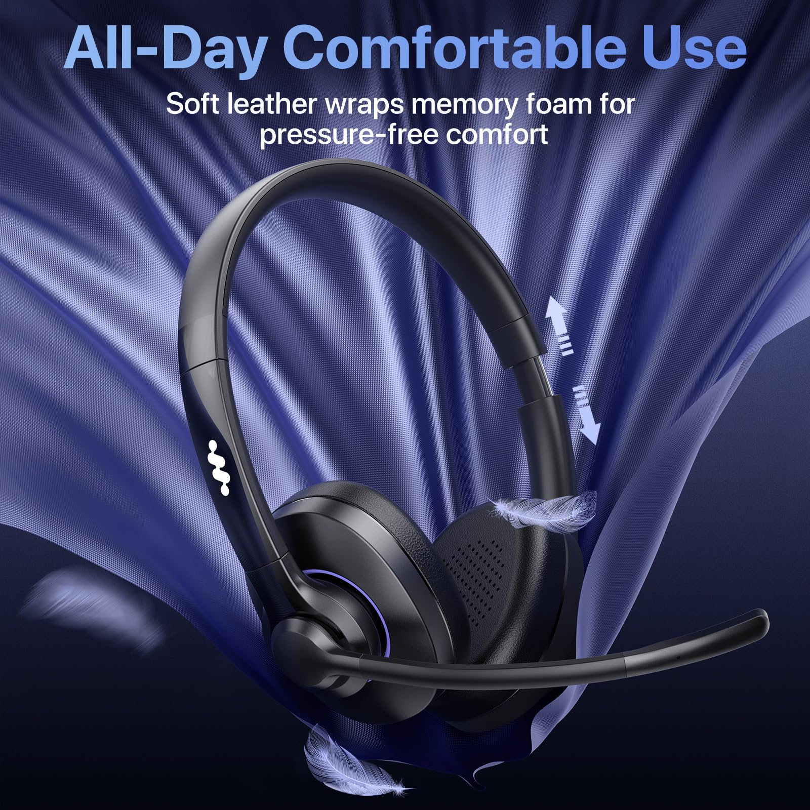 Necode Bluetooth Headset, Wireless Headset with Noise Cancelling Microphone & Mic Mute, 55Hrs Working Time On Ear Bluetooth V5.3 Headphones for Cell Phones Laptop Computer