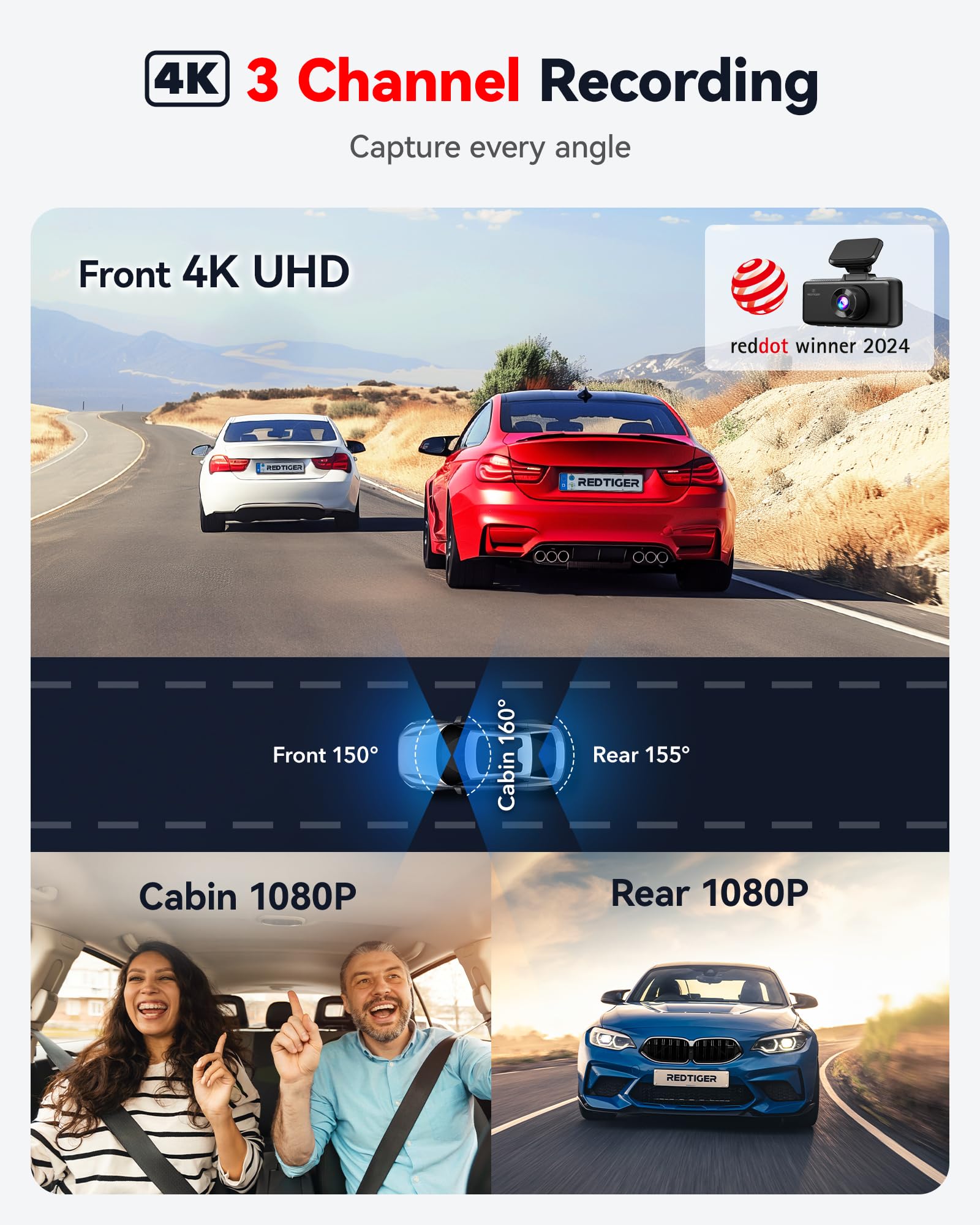 REDTIGER 4K 3 Channel Dash Cam 5G WiFi Built-in GPS with 64GB Card, 2160P+1080P+1080P Front and Rear Inside Loop Recording, Triple Car Camera with 3 Inch Screen, IR Night Vision, WDR, Parking Mode