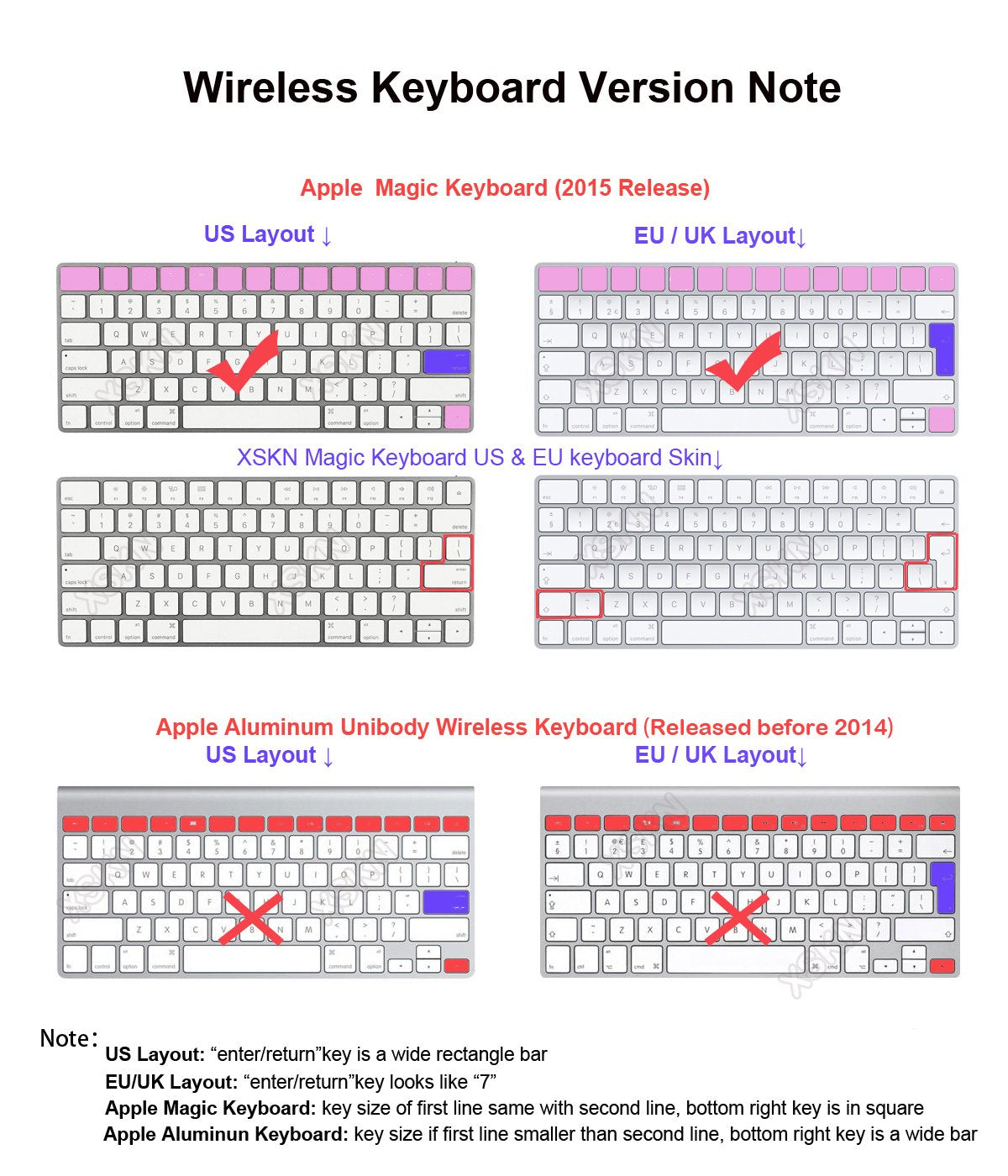 XSKN Adobe Illustrator CC AI Shortcut Silicone Cover Skin for Apple Magic Keyboard US EU Layout Both (MLA22LL/A) (MLA22B/A)