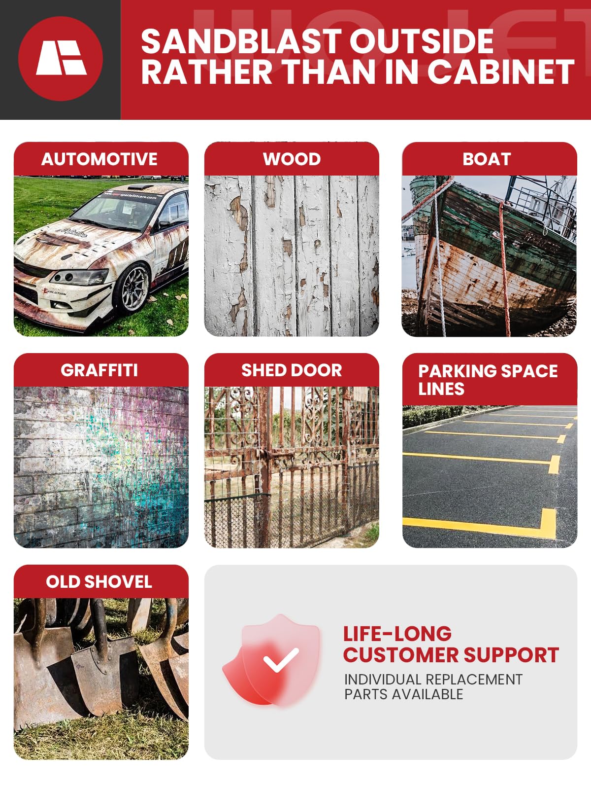 WOJET Pressure Washer Sandblasting Kit, Wet Sand Blaster for Pressure Washer up to 5000 PSI, 1/4" QC, No Dust, Power Washer Sandblasting Kit with 25’ Hose, Power Sand Blaster for Home & Commercial Use