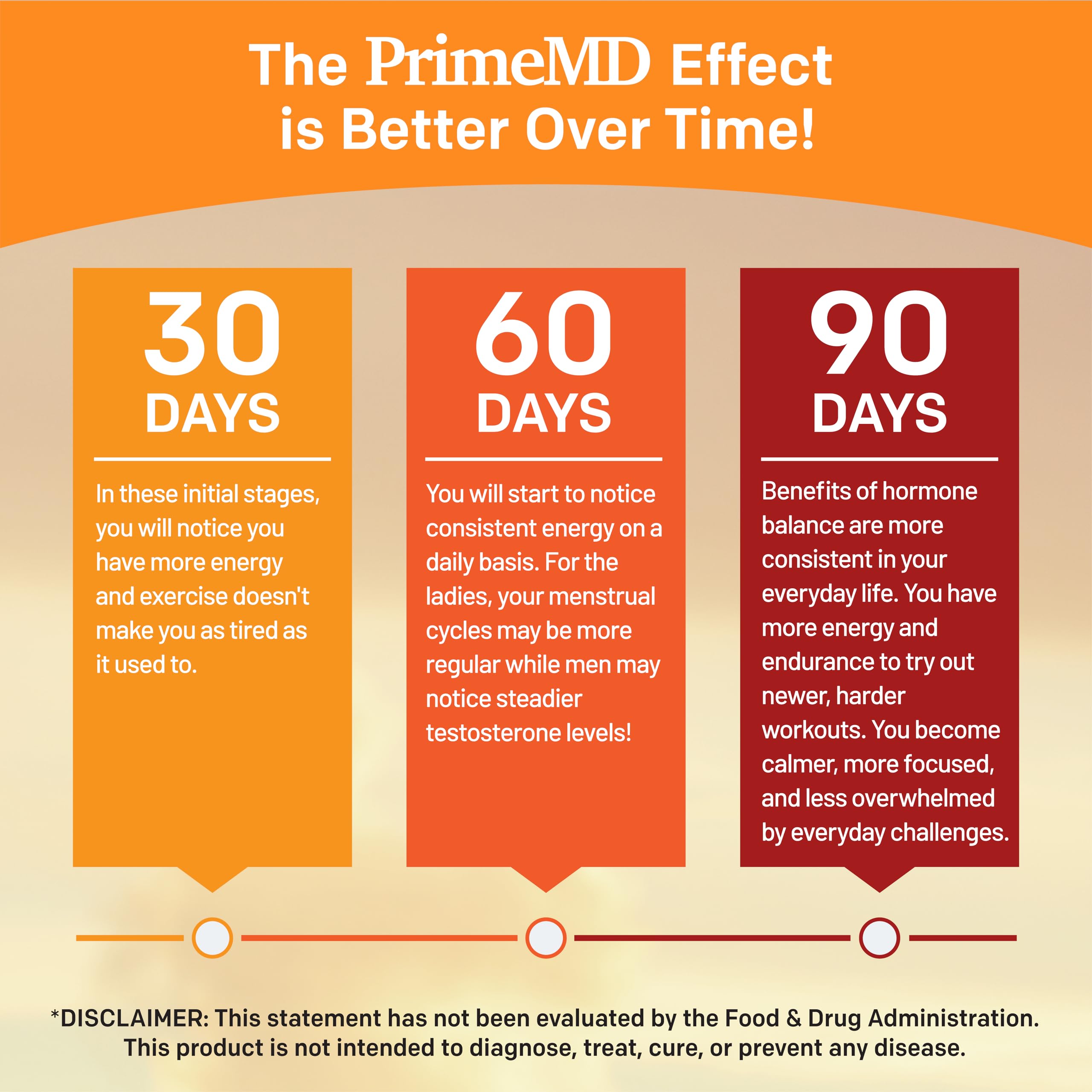 19-in-1 Peruvian Maca Root Capsules - 9125 mg Ashwagandha Supplements with Maca Fenugreek & Ginseng (120 Capsules), Pack of 2