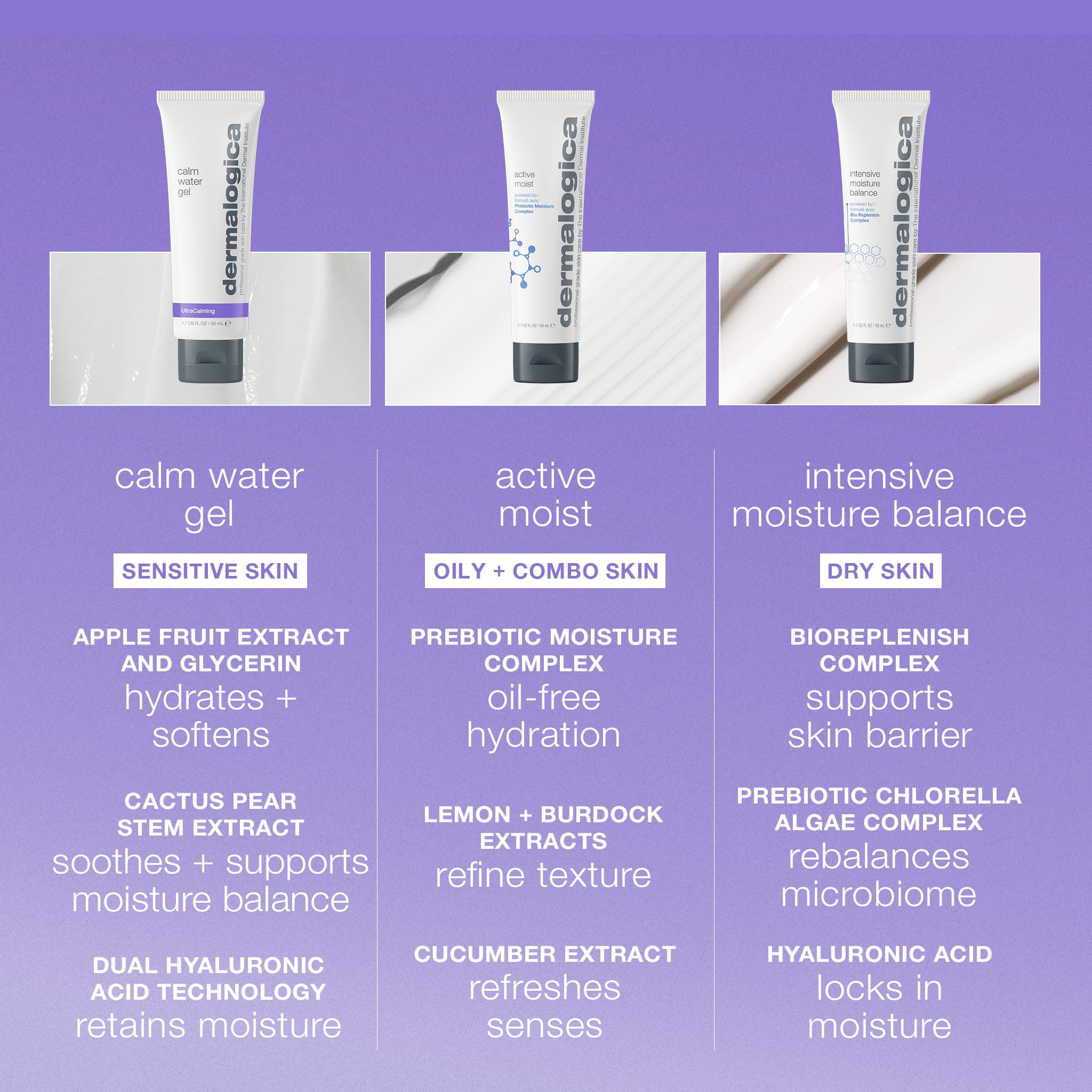 Dermalogica Calm Water Gel, Weightless Face Moisturizer for Sensitive Skin - Help Support Healthy Moisture Balance with Lavender Essential Oil, 1.7 Fl Oz