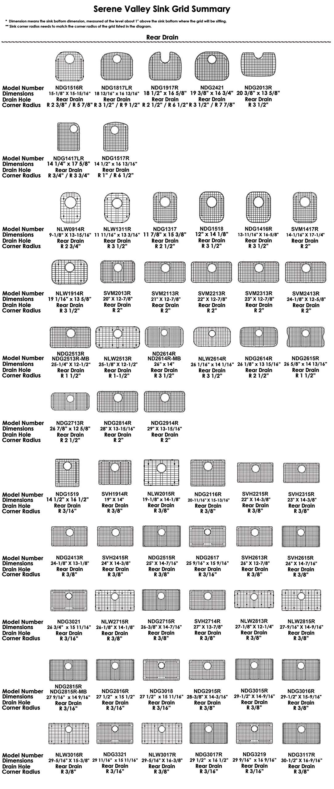 Serene Valley Sink Bottom Grid 29-1/2" X 16-1/2", Centered Drain with Corner Radius 3/8", Sink Protector SVH3017C