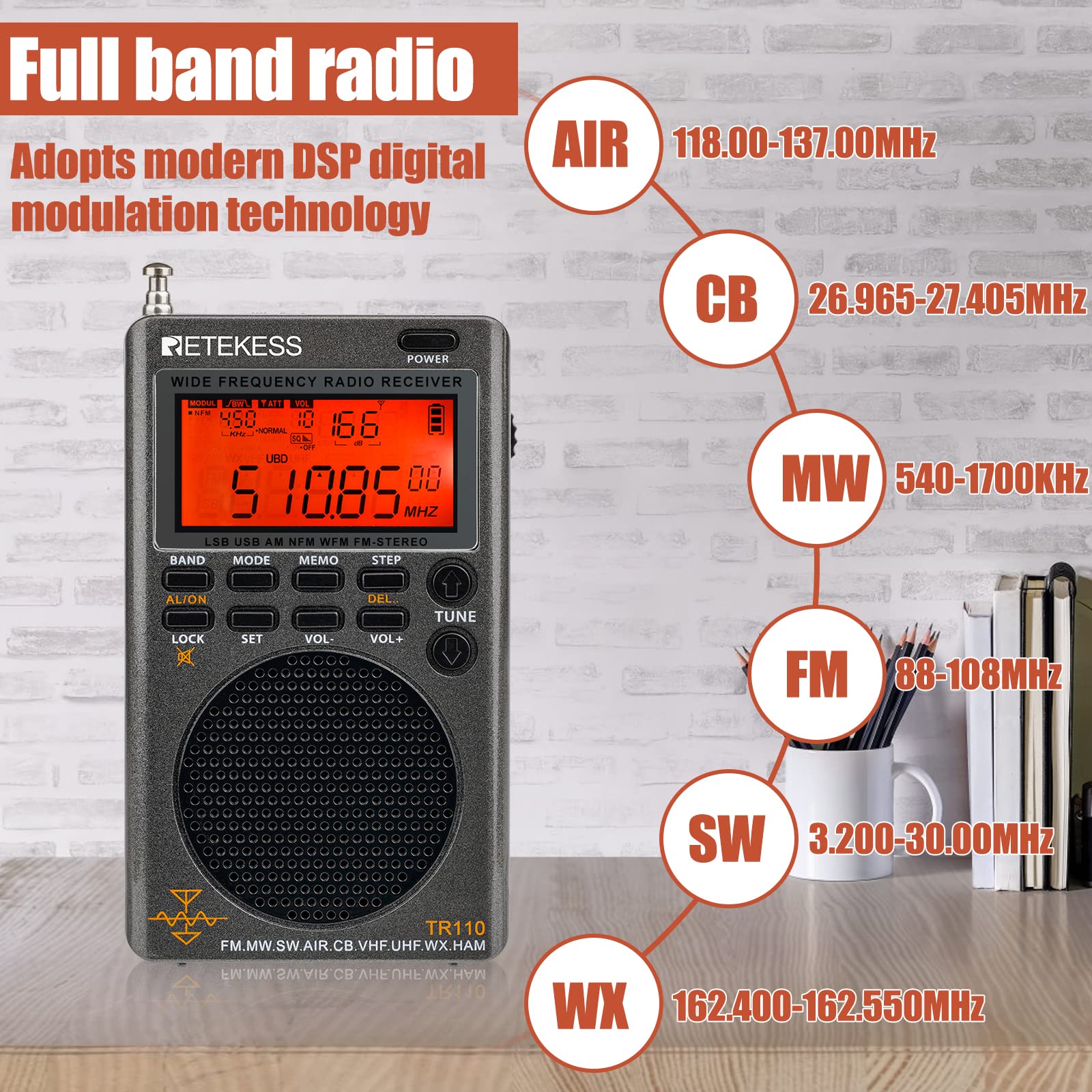 Retekess TR110 Portable SSB Shortwave Radio, Airband Radio Receiver, Full Band Radio MW FM SW Air CB with NOAA Alert, FM Stereo, Clock, Sleep Timer