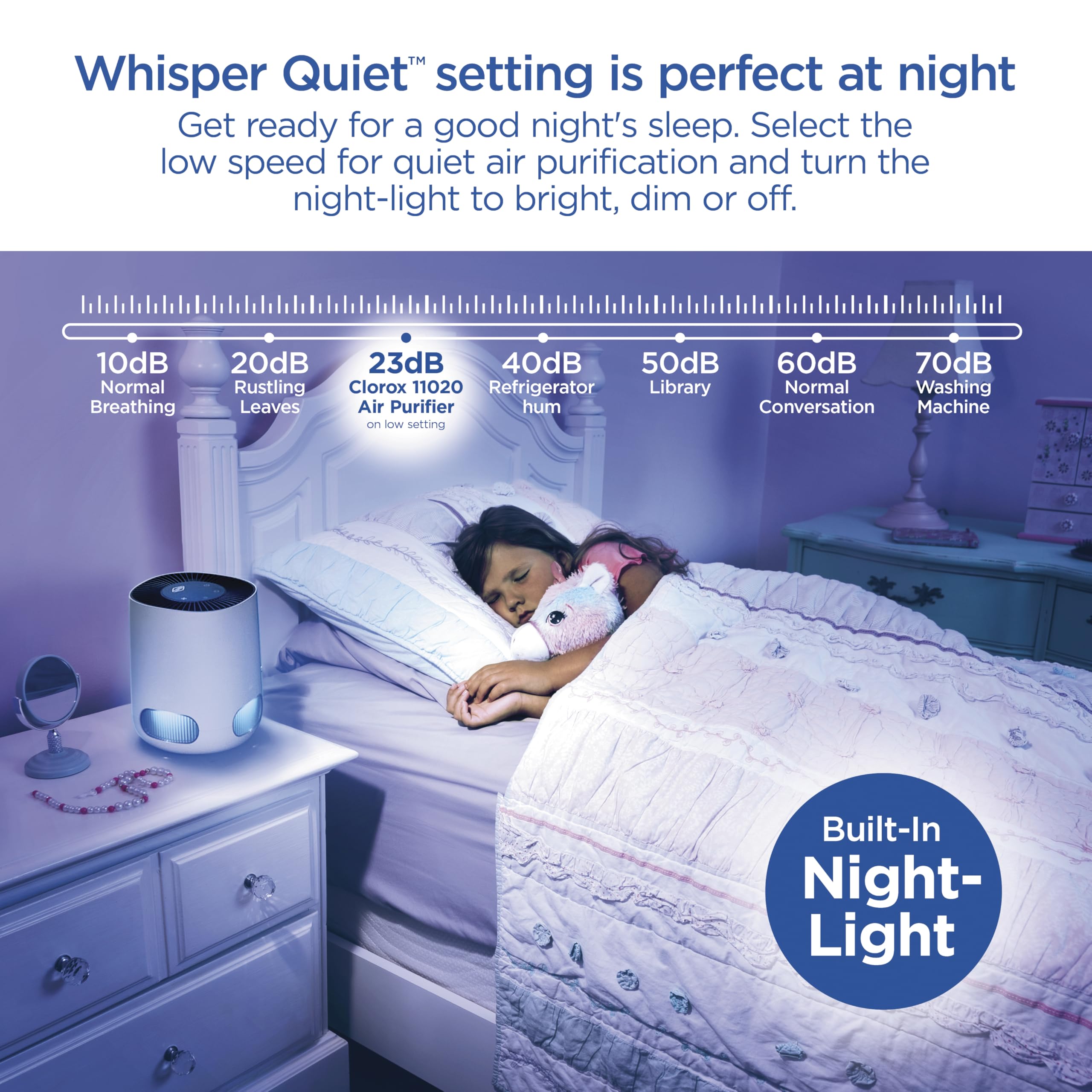 Clorox Air Purifiers for Bedroom Home, True HEPA Filter, Small Rooms Up to 200 Sq Ft, Removes 99.9% of Mold, Viruses, Wildfire Smoke, Allergens, Pet Allergies, Dust, AUTO Mode, Whisper Quiet