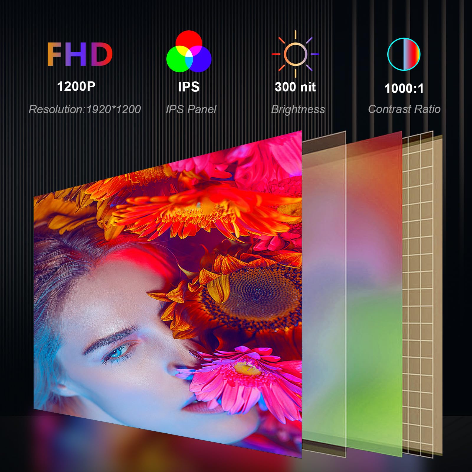 FQQ 14” Triple Laptop Screen Extender, 1920 * 1200P FHD IPS Portable Monitor for 15” - 17.3" Laptop, 16:10, Dual Monitor Display for Win/MAC(Not Included M1, M2, M3), HDMI/USB-C Plug & Play