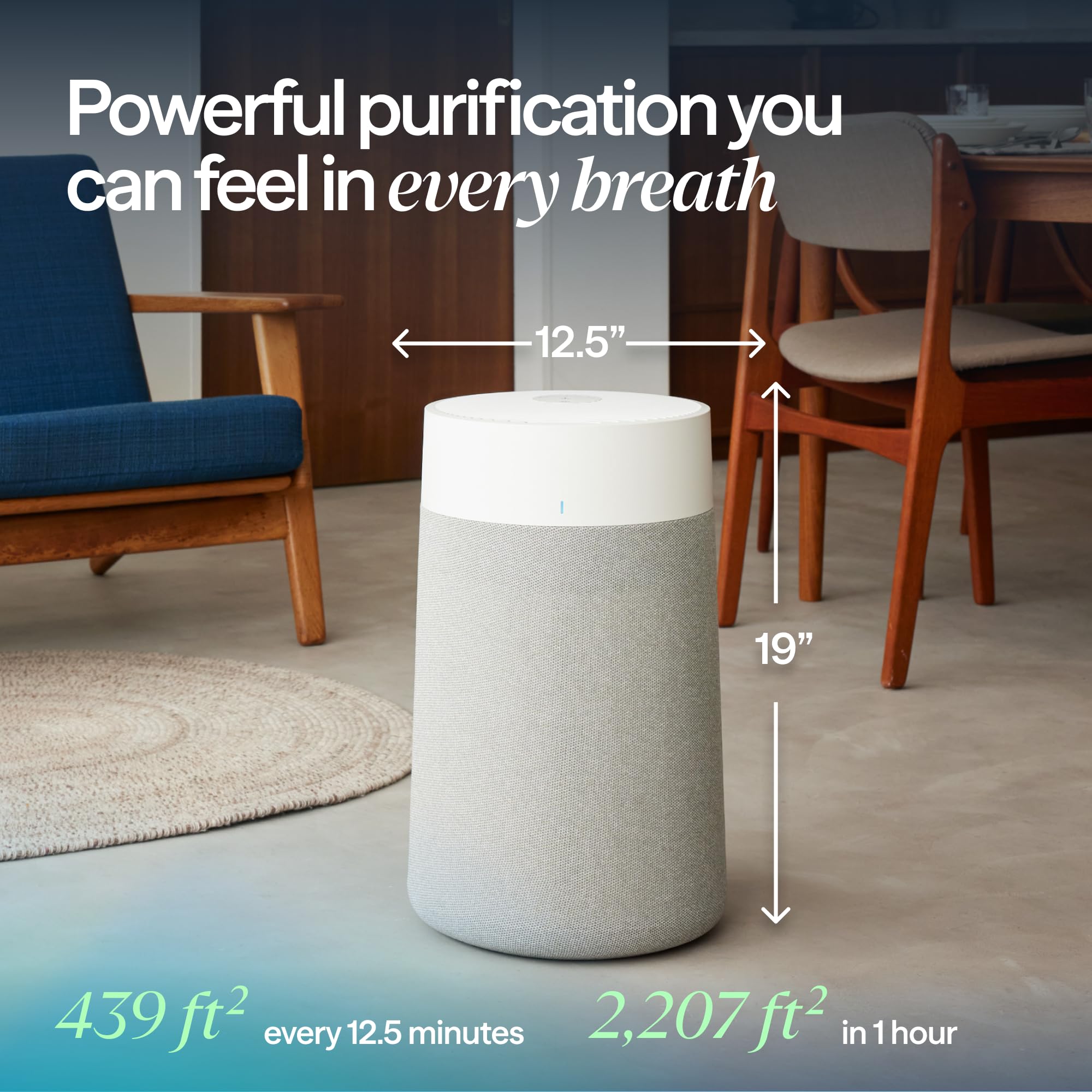 BLUEAIR Air Purifiers for Medium Rooms, Bedroom, Kitchen, Cleans 1,858 sqft in one hour, HEPASilent Smart Air Cleaner for Home, Pets, Allergies, Virus, Dust, Mold, Smoke - Blue Pure 311i Max