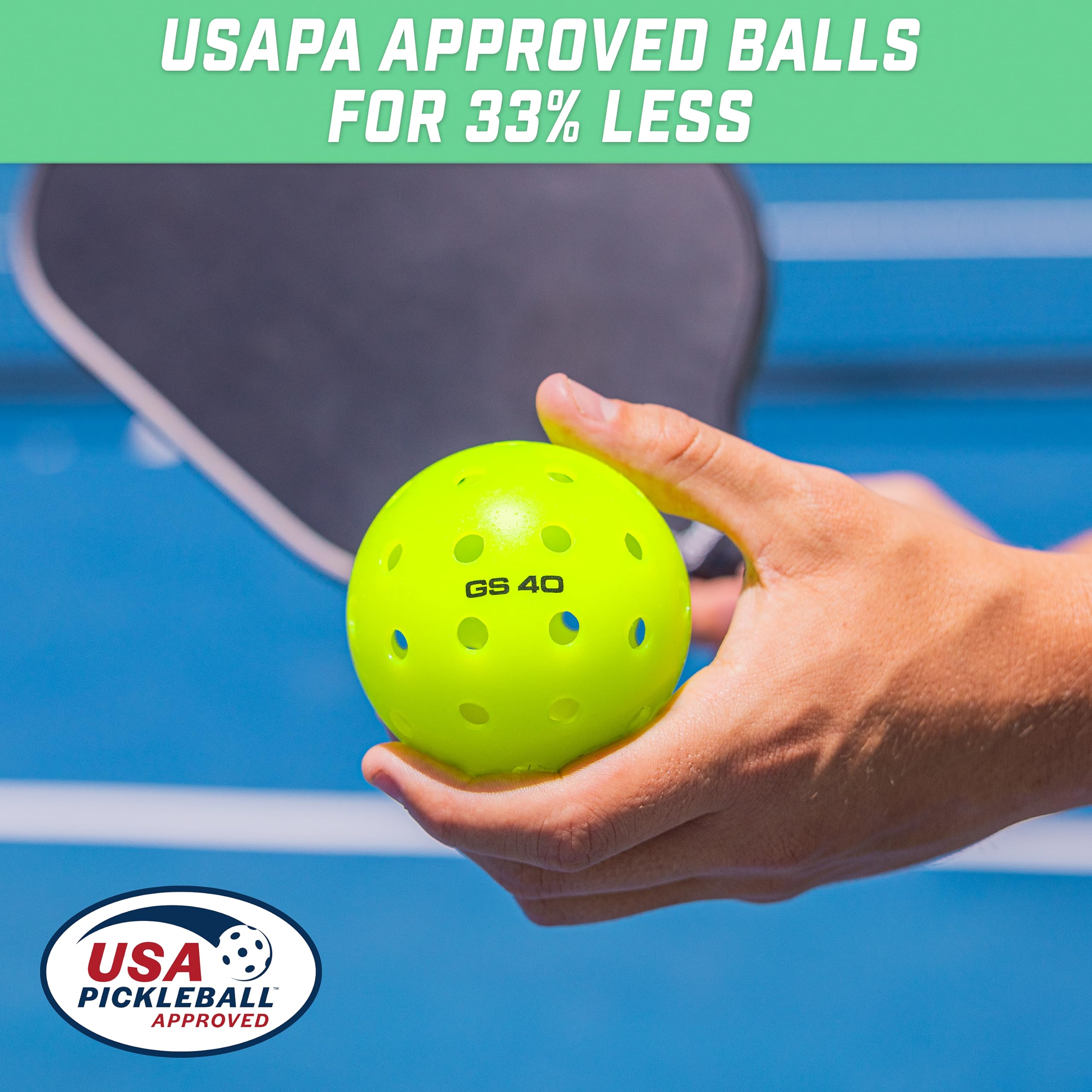 GoSports GS 40 Pickleball Balls - 12 or 36 Pack of Regulation USAPA Pickleballs