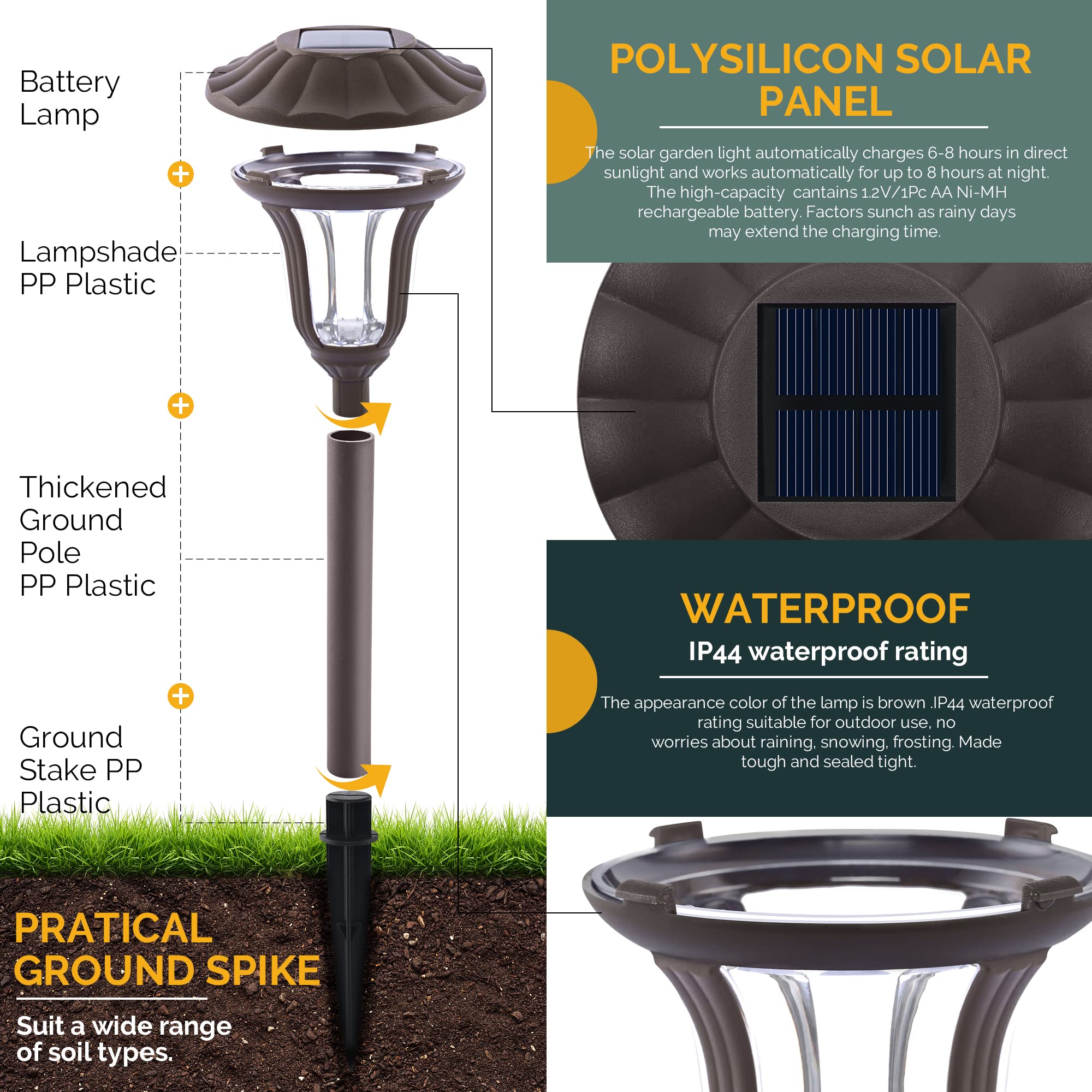 SUNCKET Solar Lights Outdoor Waterproof, 8 Pack Landscape Solar Garden Lights, Solar Powered Outdoor Pathway Garden Lights, Auto On/Off Outdoor Solar Lights for Yard Landscape Pathway Lawn