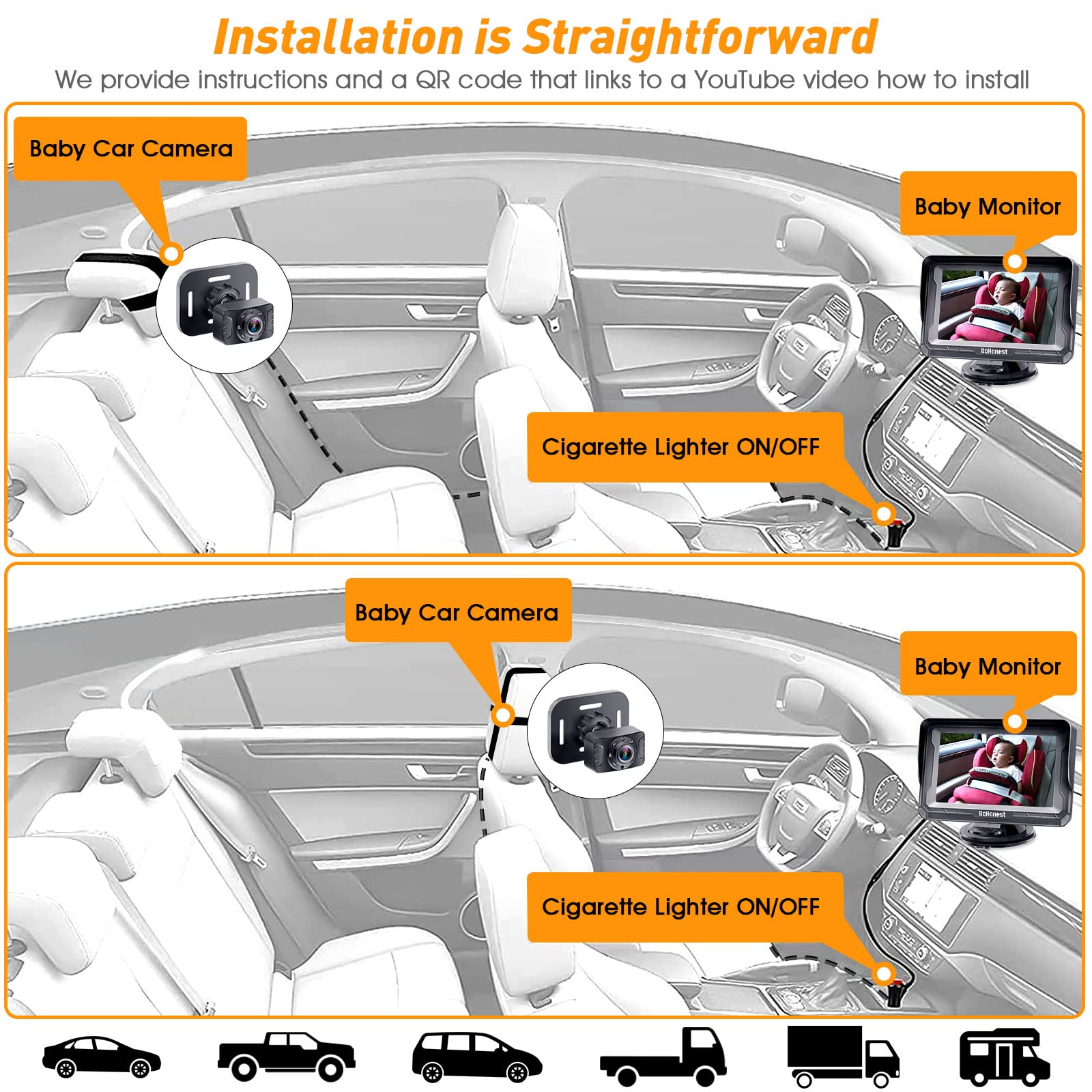 DoHonest Baby Car Camera for Backseat: HD 1080P Easy Setup Carseat Camera Rear Facing Infant - Crystal Night Vision 360° Rotating Baby Car Monitor for Kids - V33