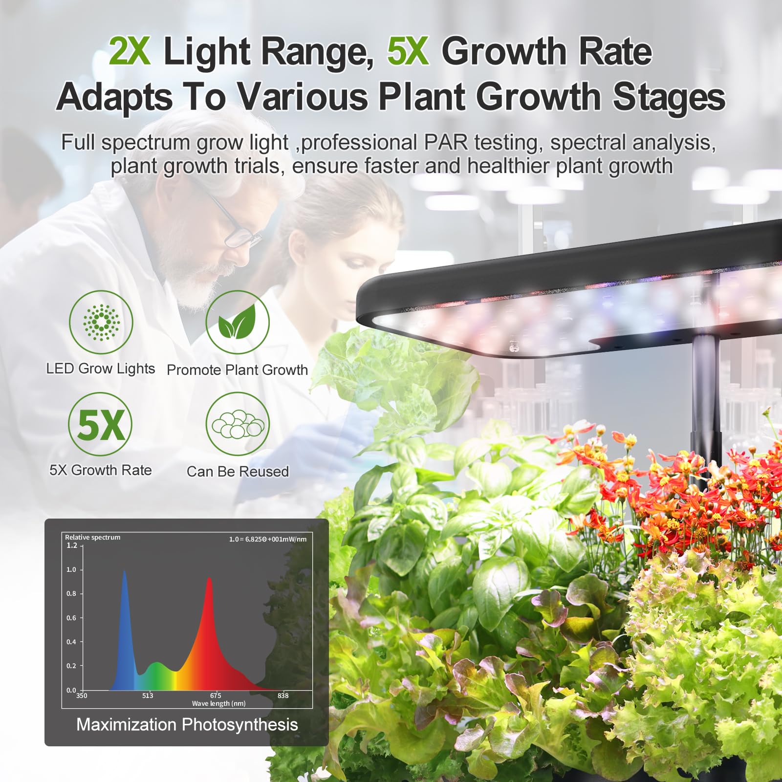 DRYADES Indoor Herb Garden Kit, Hydroponic Growing System with LED Grow Light Quiet Water Pump for Home Kitchen Office Healthy Fresh Herbs Vegetables, Gift Ideas for Women Men