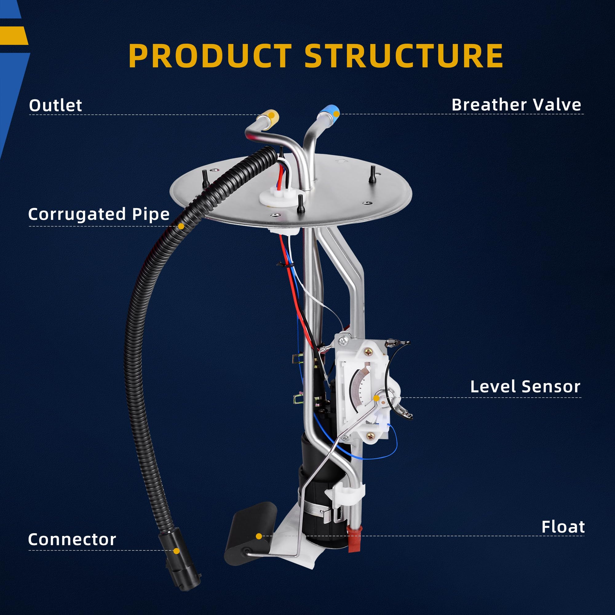 DWVO Fuel Pump Compatible with 1999-2003 Ford F150 | 2004 F150 Heritage | 1999 Ford F250 4.2L 4.6L 5.4L