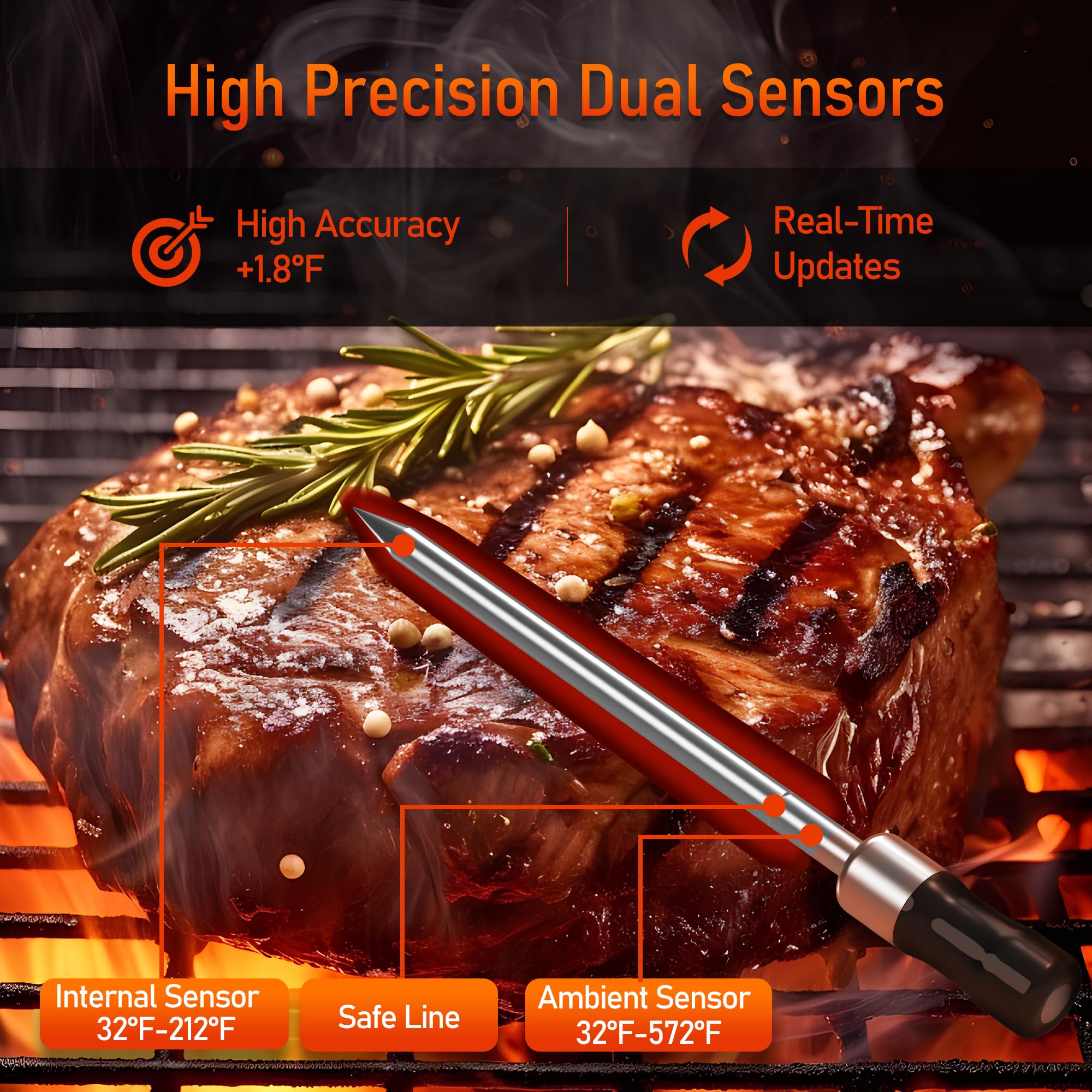 2-Probe Wireless Meat Thermometer, AlfaBot 525FT Bluetooth Smart Meat Thermometer with LCD-Enhanced Booster, Digital Food Thermometer for Remote Monitoring of Turkey, Grill BBQ Oven Smoker