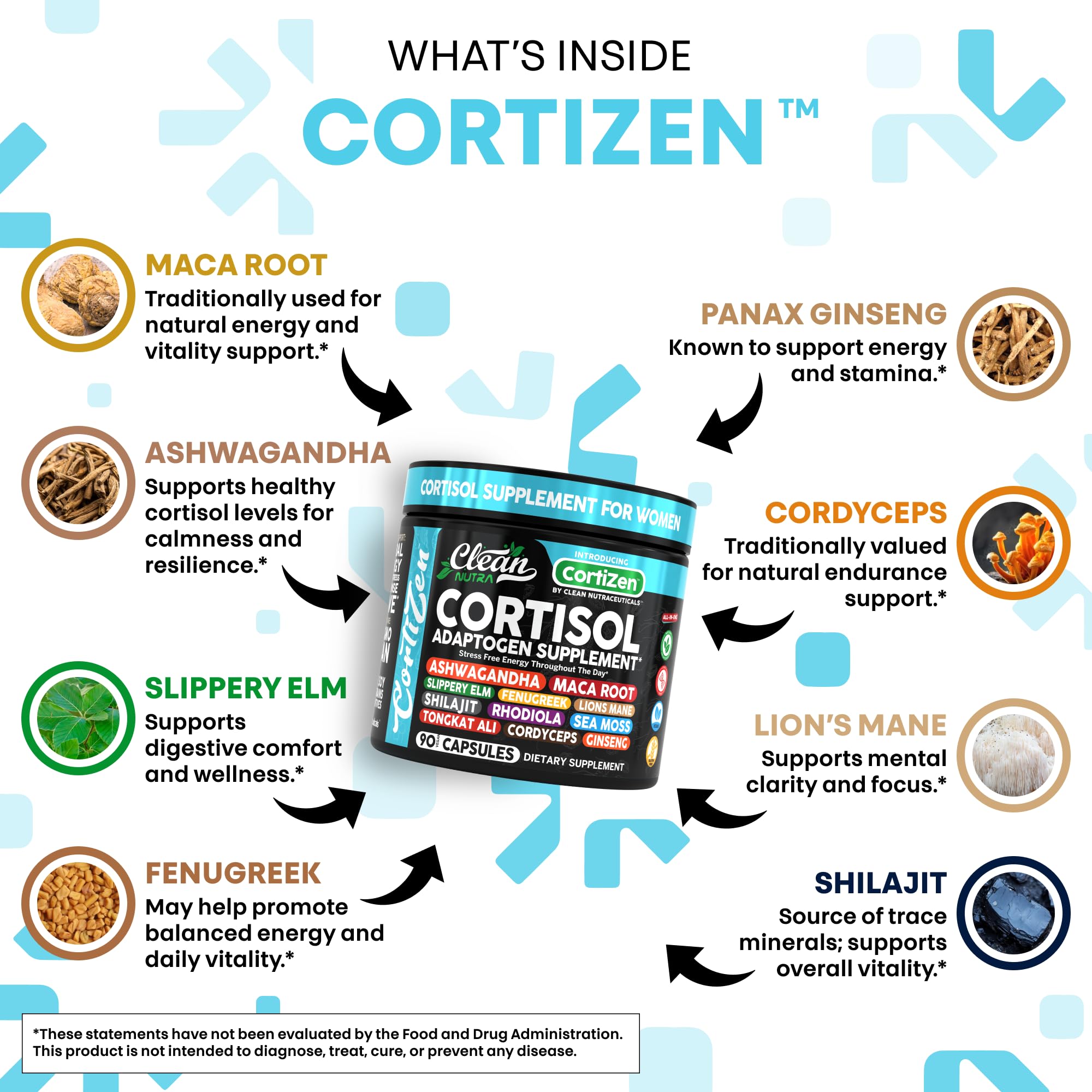 Clean Nutra Cortisol Supplements For Women | Maca Root Ashwagandha Cortisol Detox Manager Reducer + Slippery Elm Fenugreek Lions Mane Shilajit Rhodiola Sea Moss Tongkat Ali Cordyceps Ginseng Beet Root