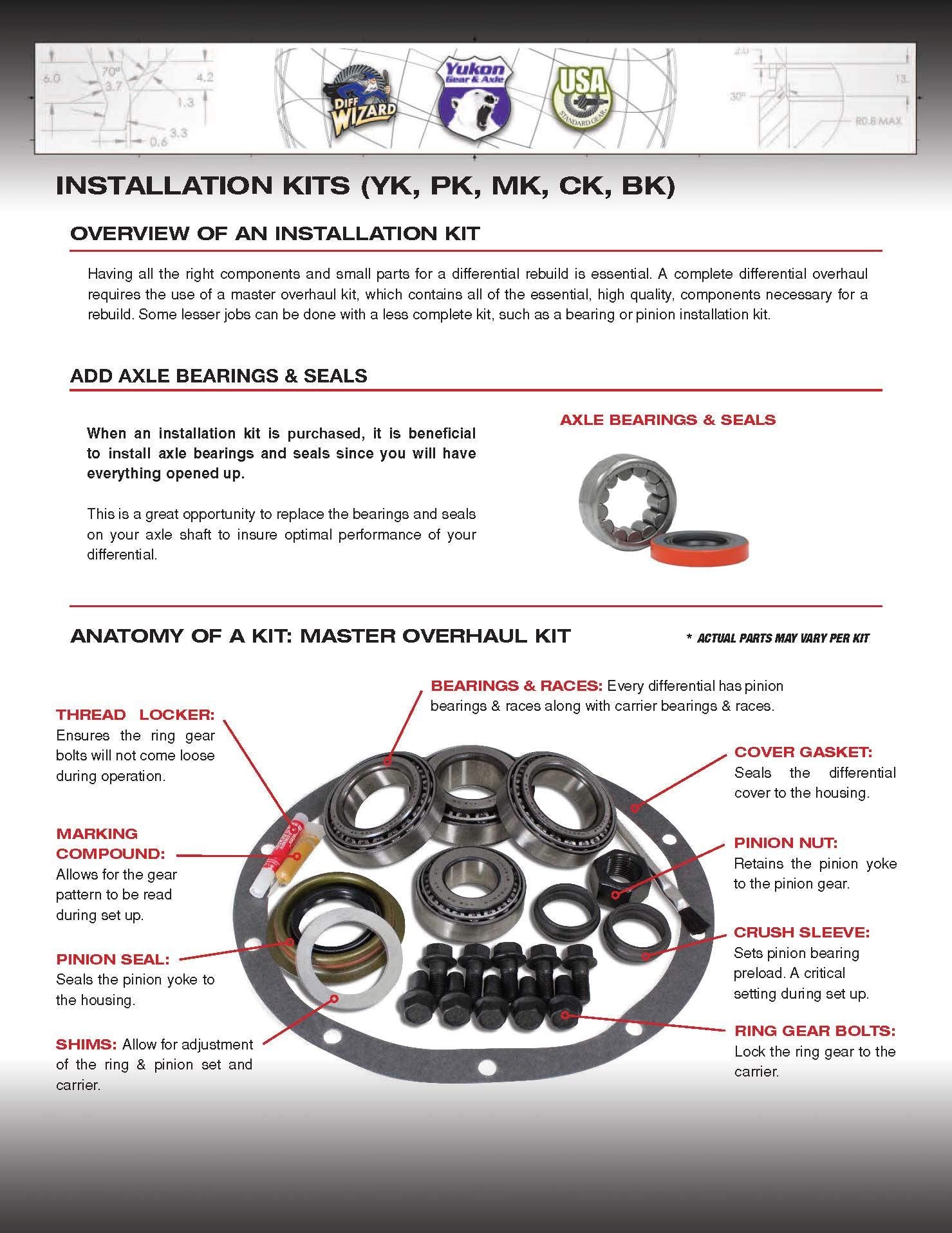 Yukon Gear YK GM8.25IFS-B Master Overhaul Kit for GM 8.25" Differential