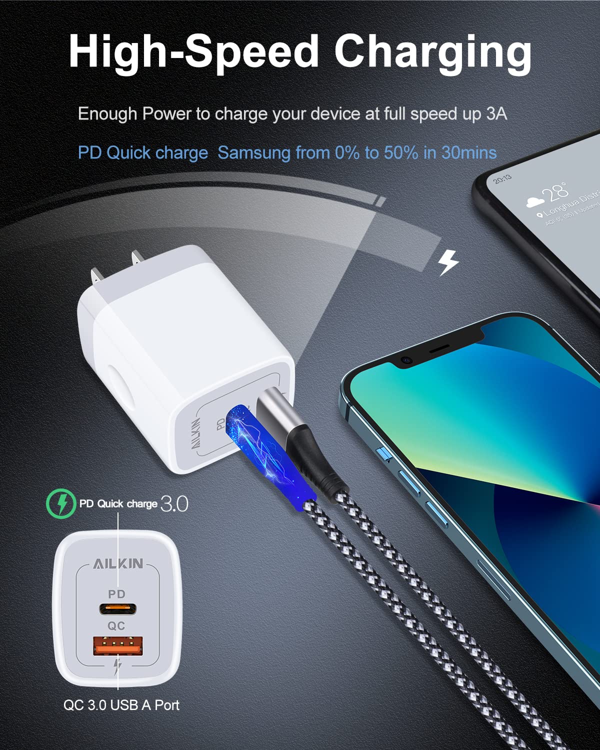 3Pack Dual Port USB-C Wall Plug-in USB Charger, AILKIN 20W Power Delivery + QC3.0 USB A Double Port Fast Charging Block for iPhone 15 14 13 12 Pro Max 14 Pro 12 Mini 16 Pro Max 16 Plus 16 SE X XS Cube