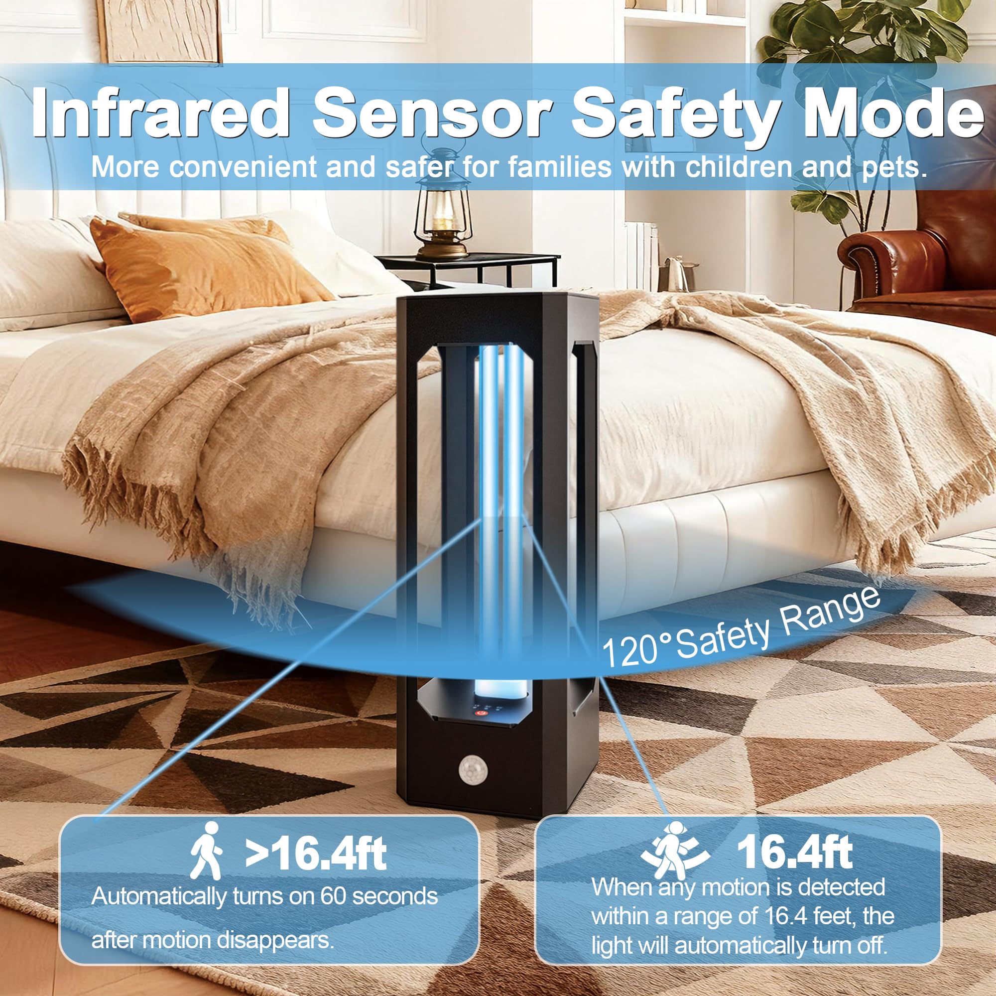 Simashts UV Light Sanitizer with Infrared Sensor and 3 Timers, 42W Excimer UVC lamp Light for Home Disinfection, Up to 300 Square FT for Germs, Virus, Mold and Dust Mites