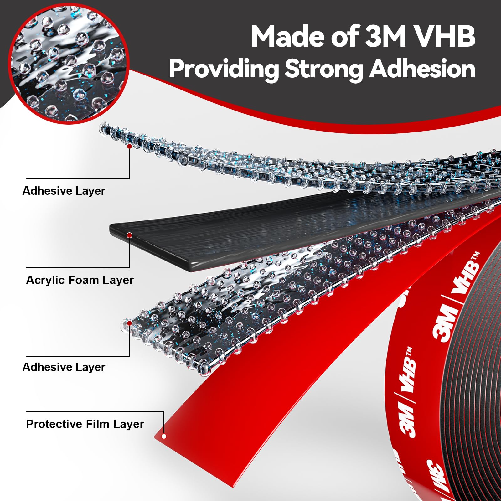 PHIXBEAR 2 Rolls Car Double Sided Tape High Temperature Resistant Heavy Duty, Made of 3M, 19.7 Ft X 0.6 ", Strong Adhesion and Multi-Purpose Automotive Parts Mounting Tape