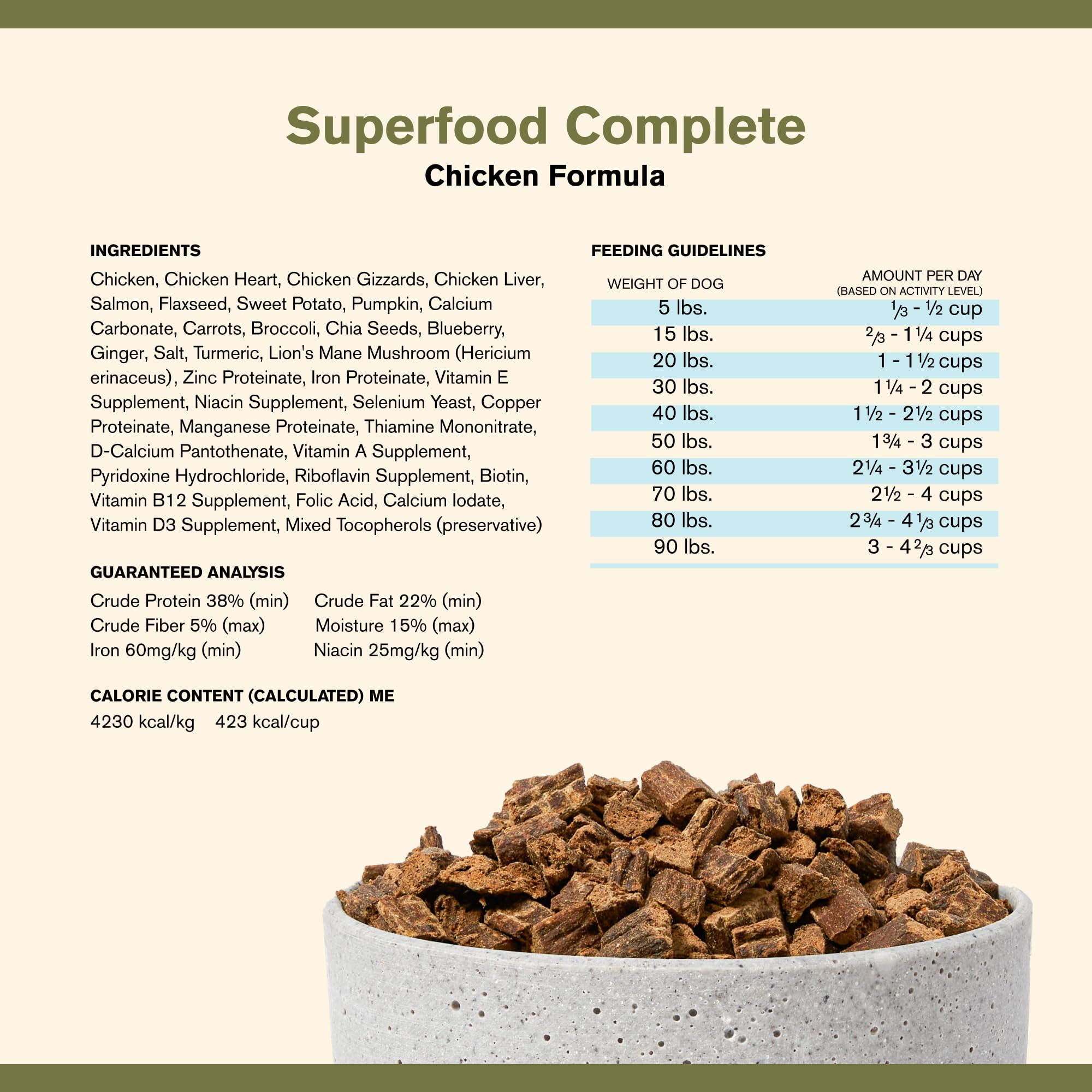 BADLANDS RANCH - Superfood Complete, Air-Dried Adult Dog Food - High Protein, Zero Fillers, Superfood Nutrition by Katherine Heigl (24 oz., Premium Chicken)