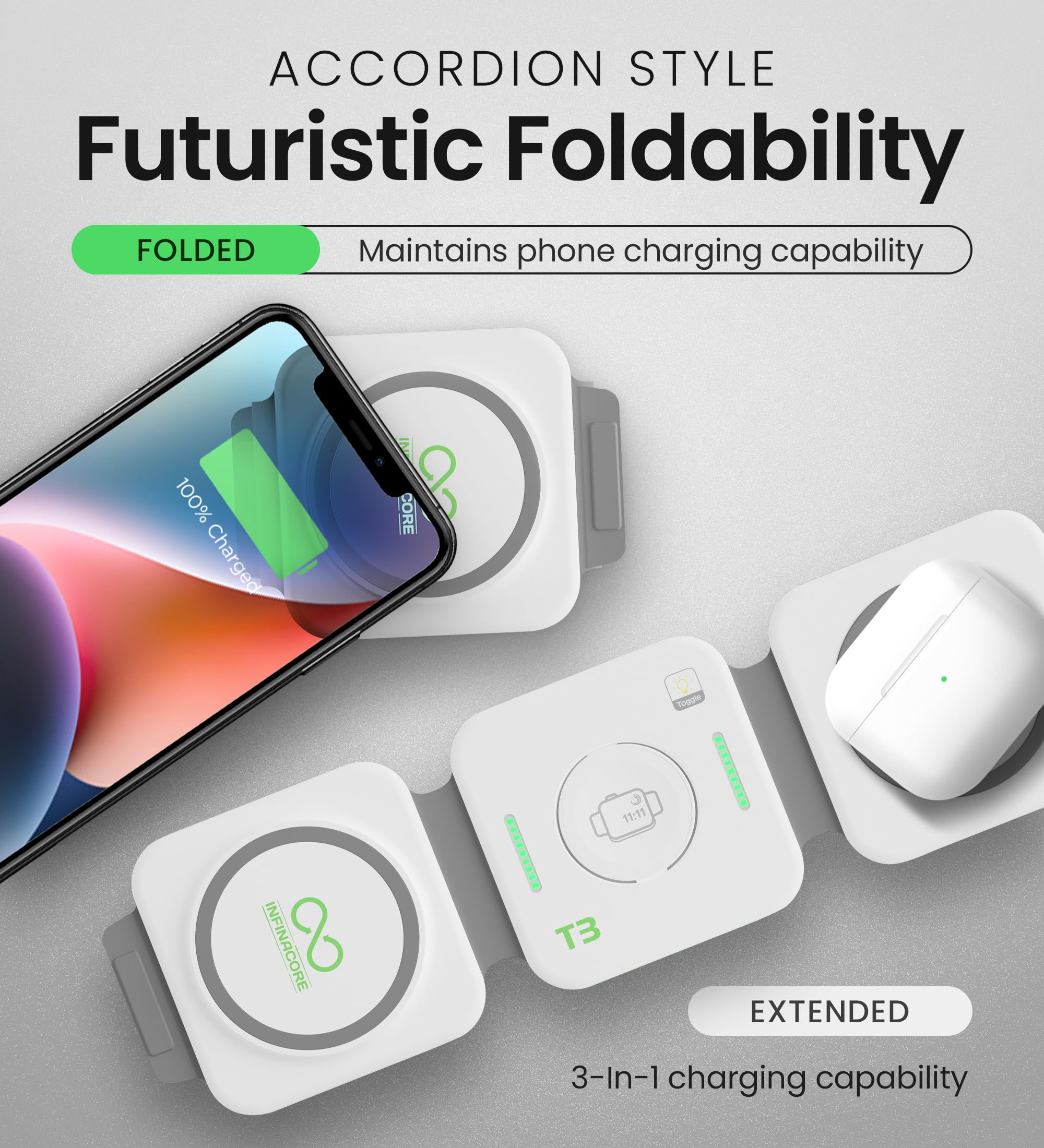 InfinaCore 3-in-1 Charging Station for Apple Devices - Travel Essentials- Magnetic Wireless Travel Charger - Foldable Charging Pad for Magsafe iPhone 15 14 13 12 Pro Max/Plus, AirPods & Apple Watch