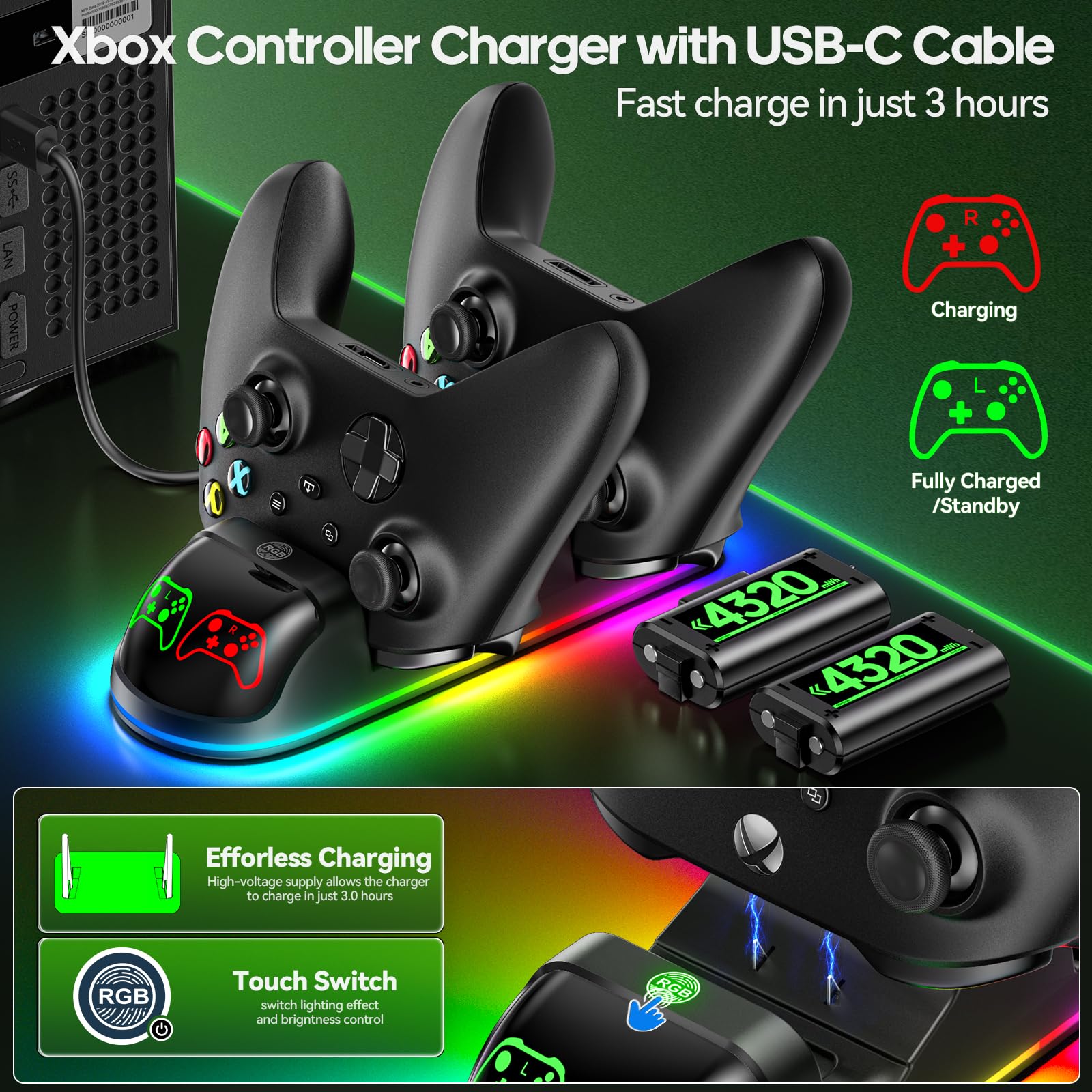 OIVO XSX Controller Charger Station with 2 Packs 4320mWh Rechargeable Battery for Xbox Series X/S/One/Elite/Core Controller, Charging Dock with 4 Packs Covers (1800mAh)