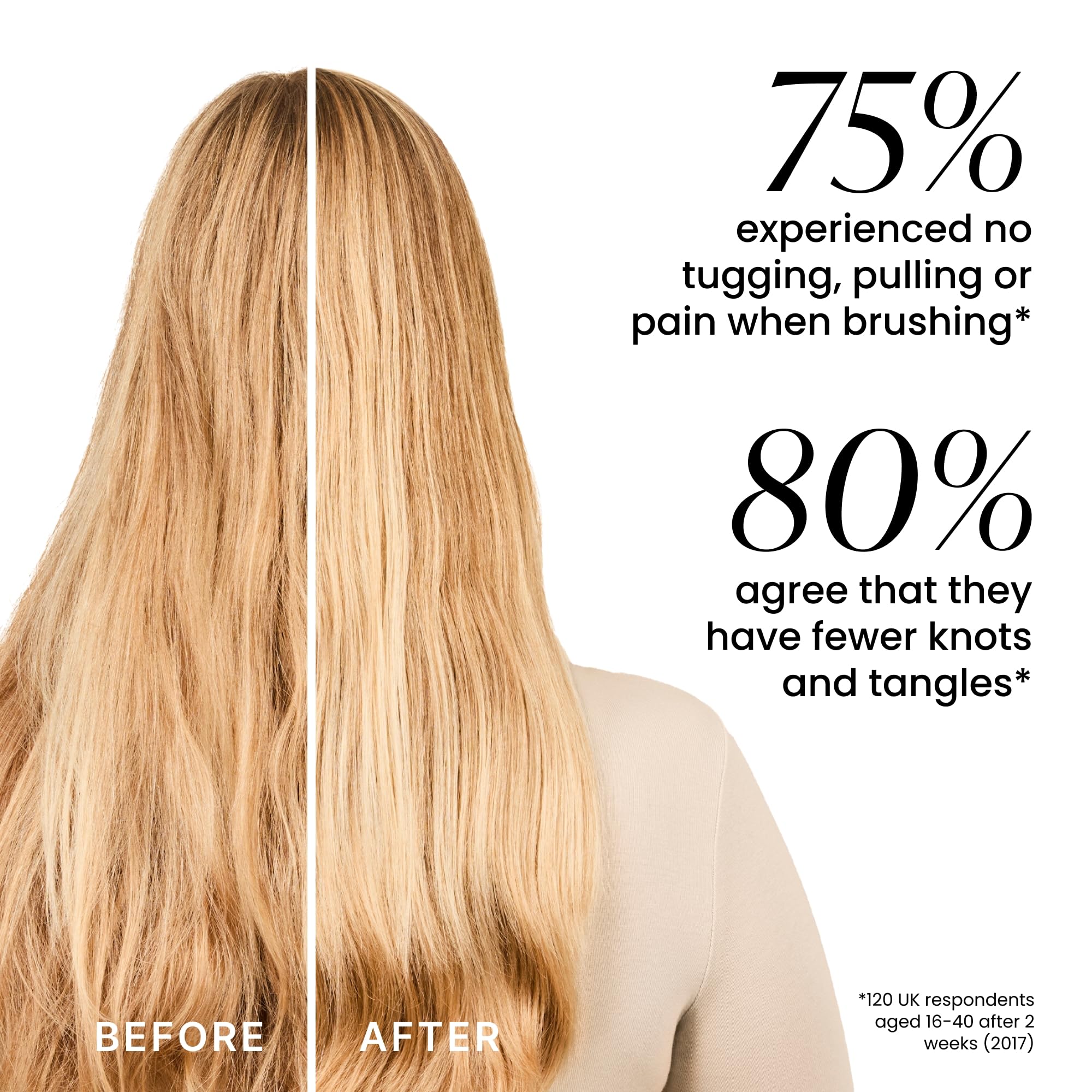 Tangle Teezer Ultimate Detangler Hairbrush, Eliminates Knots & Reduces Breakage, Mini Hair Brush for Travel, Small Hands & All Hair Types, Digital Lavender