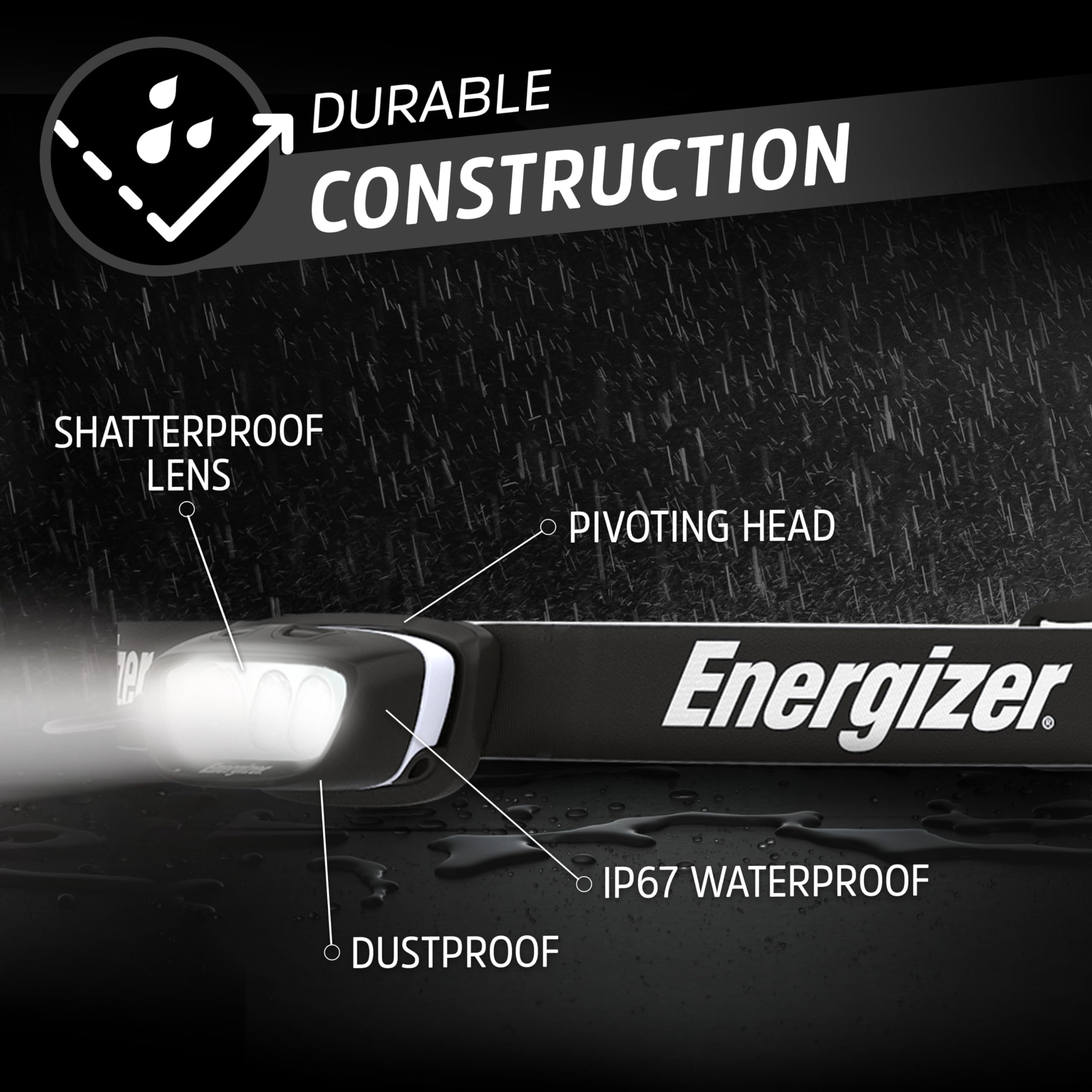 Energizer LED Rechargeable Headlamp HDL-625, IPX4 Water Resistant Headlamps, High-Performance Head Light for Outdoors, Camping, Running, Storm, Survival LED Light for Emergencies (USB Included)