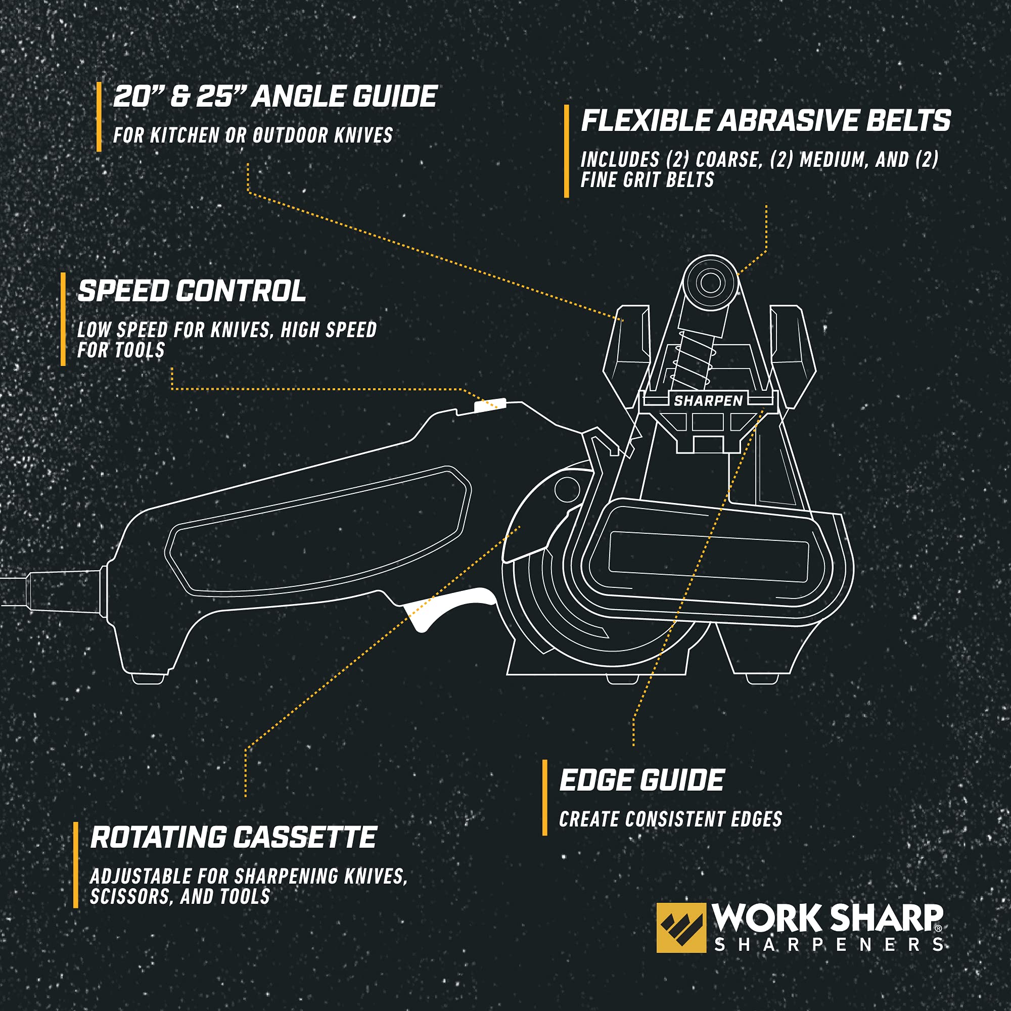 Work Sharp MK2 Professional Electric Knife and Tool Sharpener - Adjustable Tool and Knife Sharpening System