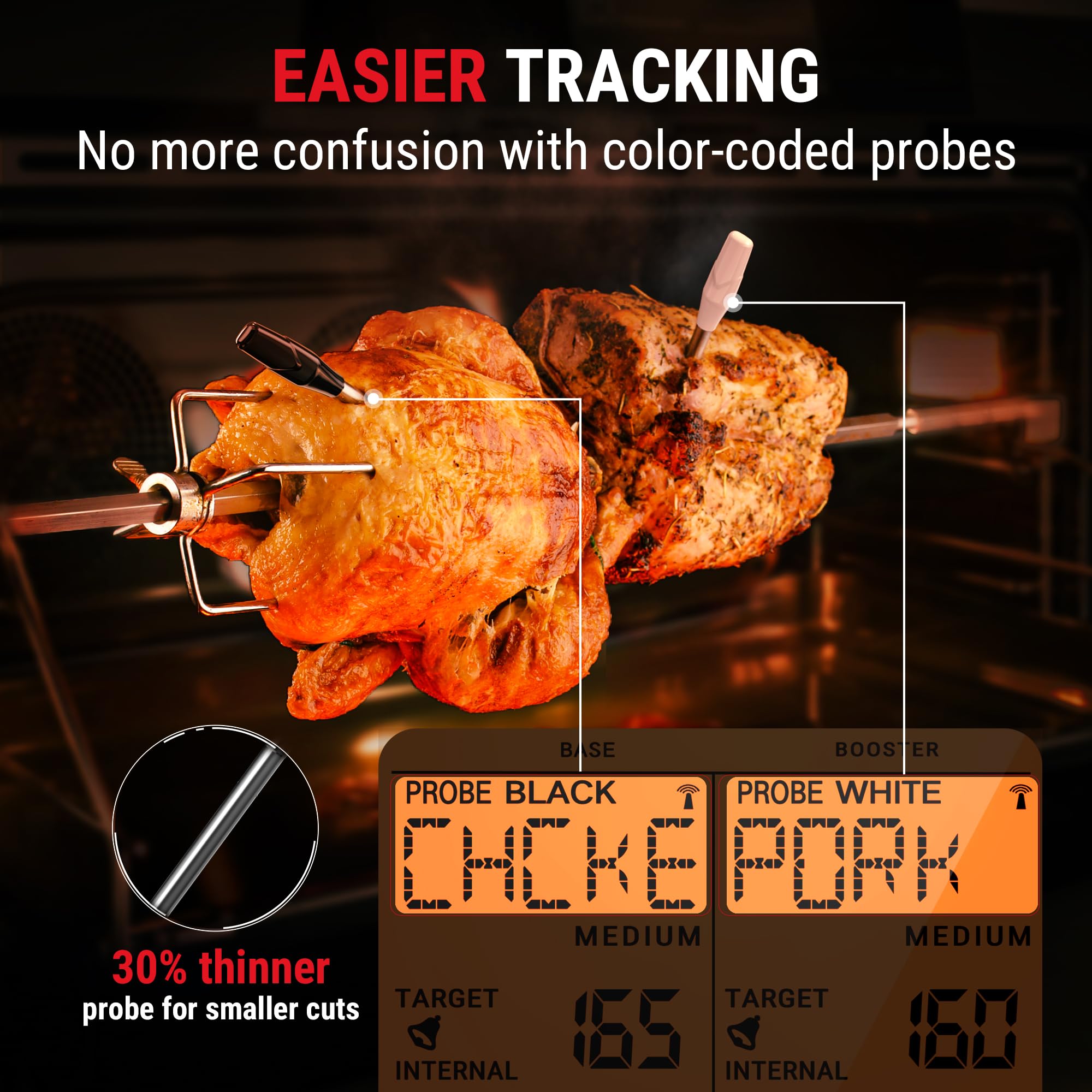 ThermoPro TempSpike 1000FT Wireless Meat Thermometer Digital with 2 Upgraded Ultra-Thin Probe, Smoker Thermometer Wireless for Oven/Rotisserie/Sous Vide/Stove/BBQ Grill Thermometer