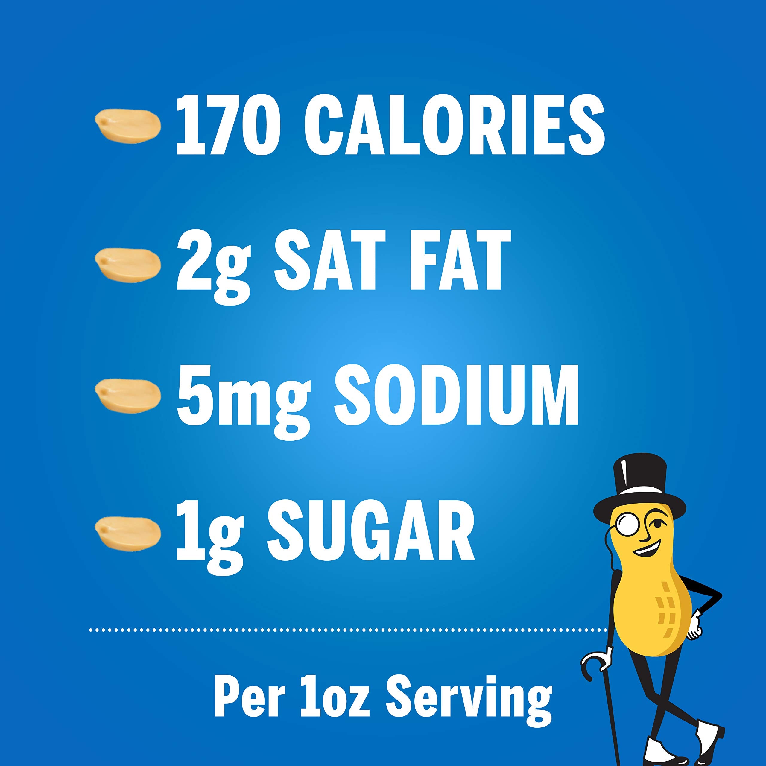 Planters Unsalted Dry Roasted Peanuts, 16 Ounce (4 Pack)