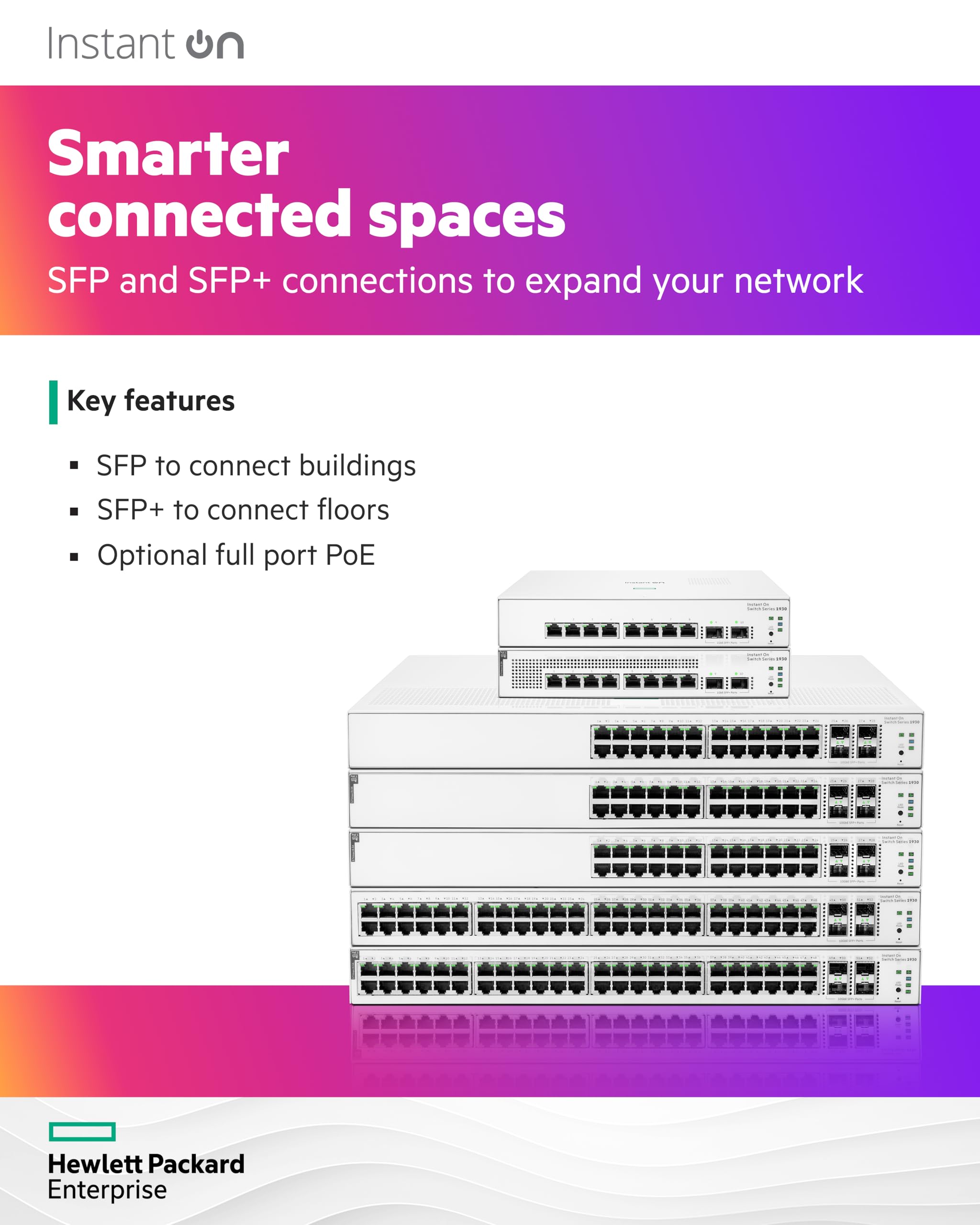HPE Networking Instant On Switch Series 1930 8-Port Gb Smart-Managed Layer 2+ Ethernet Switch | 8X 1G | 2X SFP | US Cord (JL680A#ABA)