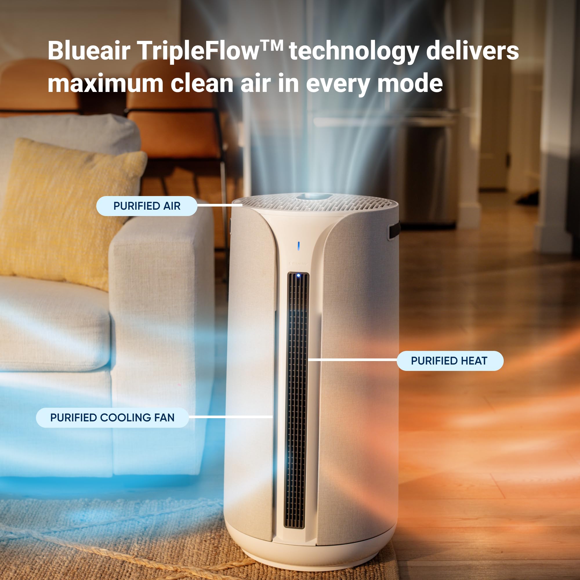 BLUEAIR ComfortPure Most Powerful 3-in-1 Cooling, Heating, Air Purifier – HEPASilent Cleaner for Home, Pets, Allergies, Dust, Odor, covers 1689 sqft in 1 Hour – All season comfort for large rooms