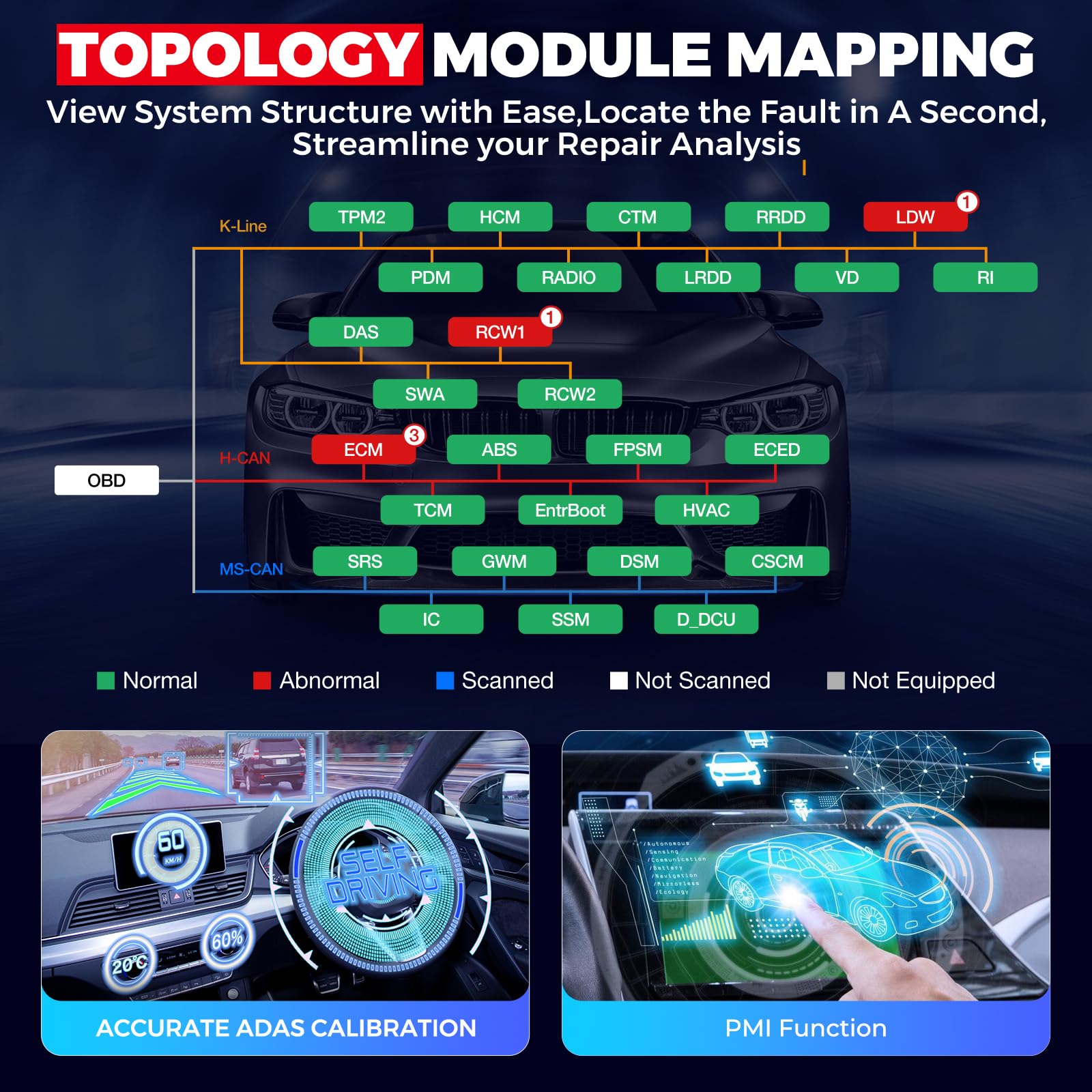 LAUNCH X431 PRO3S+Smartlink HD Heavy Duty Truck Scanner,2024 Top Diesel&Gasoline Bidirectional Diagnostic Scan Tool with J2534 Reprogramming,Topology Map,60+Service,ECU Coding,CANFD &DOIP,Free Update