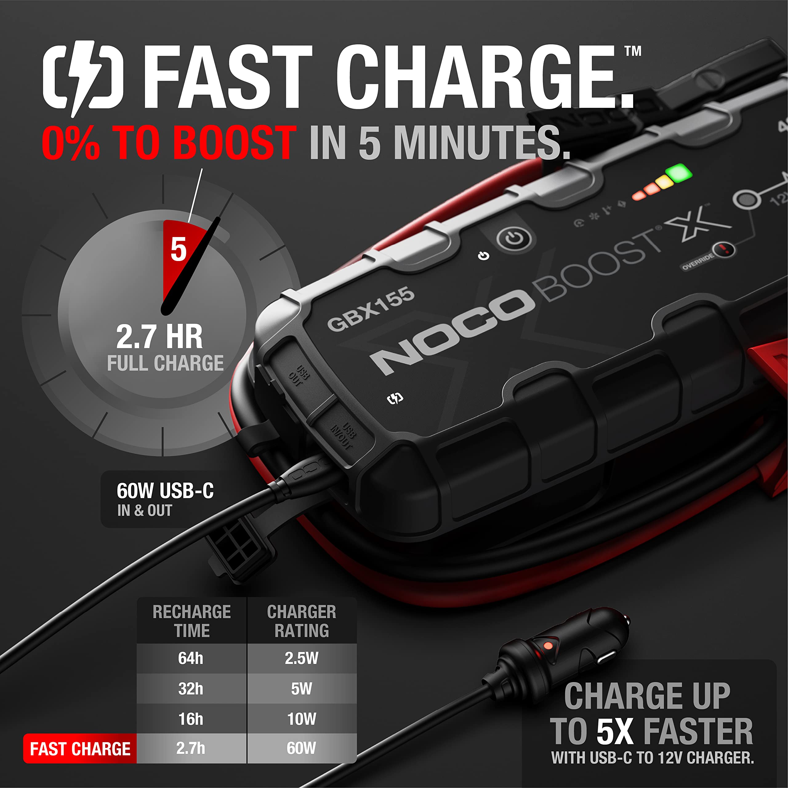 NOCO Boost X GBX155 4250A 12V UltraSafe Portable Lithium Jump Starter, Car Battery Booster Pack, USB-C Powerbank Charger, and Jumper Cables for up to 10.0-Liter Gas and 8.0-Liter Diesel Engines