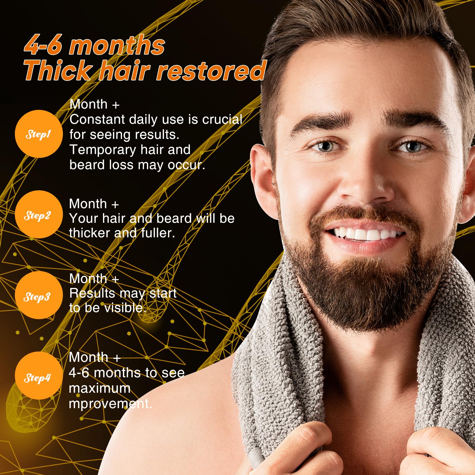 Minoxidil for Men and Women Hair Growth, 5% Minoxidil for Men Beard Growth,Hair Regrowth Treatment for Thinning Hair and Hair Loss (Fl Oz, 2)