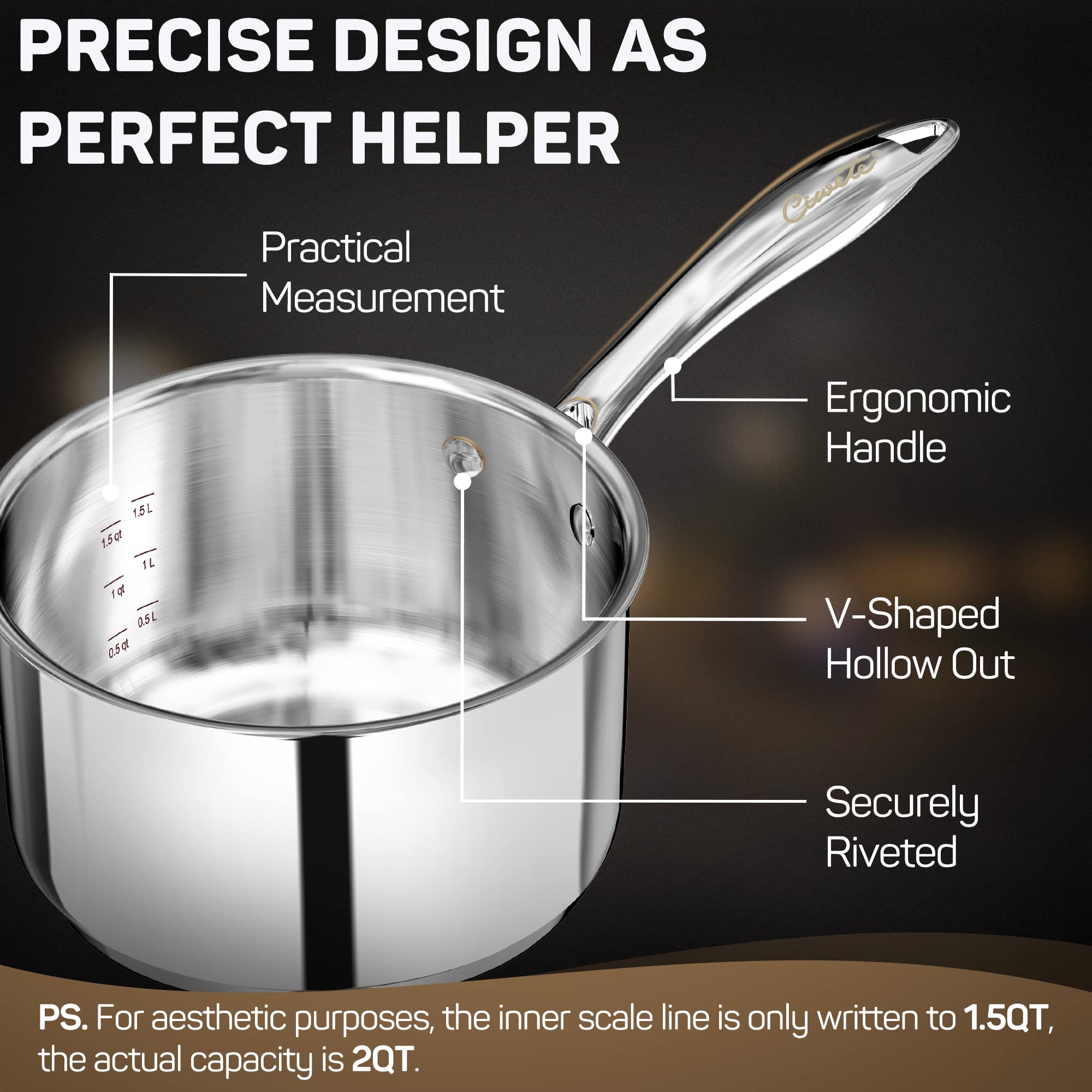 Ciwete 2 Quart Sauce Pan with Lid, Tri Ply Stainless Steel Saucepan 2 Qt with Stainless Steel Lid, 2 Measuring Lines, Upgraded Packaging, Cool Ergonomic Handle, Dishwasher & Oven Safe