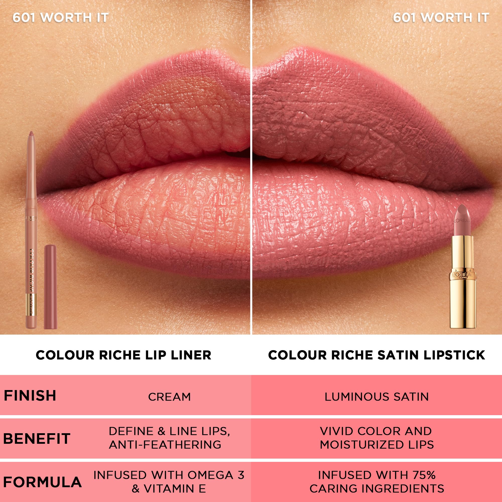 L’Oréal Paris Colour Riche Satin Lipstick for Moisturized Lips,Lip Makeup with Argan Oil and Vitamin E,Worth It Medium,0.13 Oz