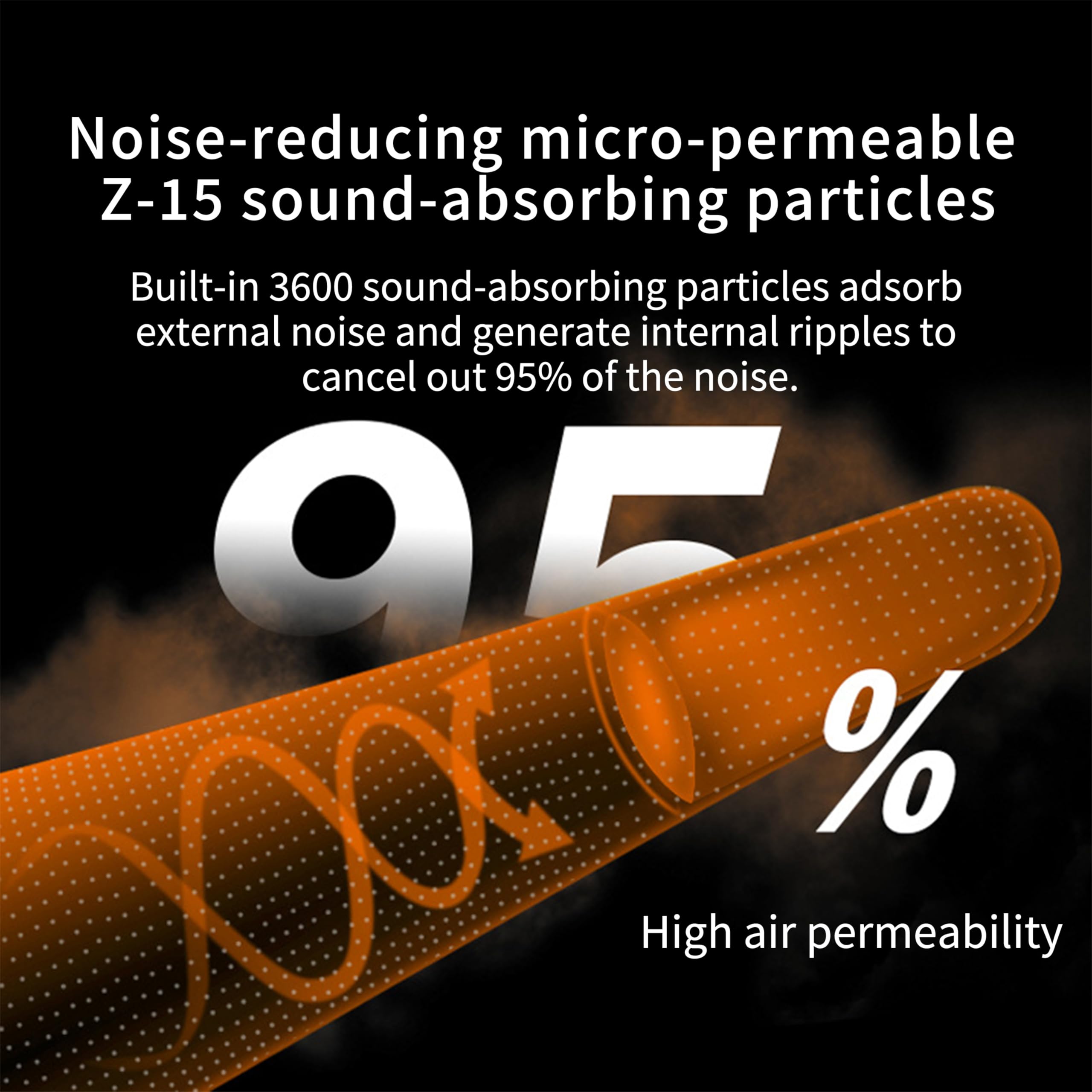 GOL-SIV 200 Pairs Foam Ear Plugs - 38dB(NRR 33dB) Noise Reduction Disposable Earplugs for Shooting, Sleeping, Work & Construction Site